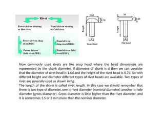 DESIGN OF STEEL STRUCTURE FROM Dr.G.C.Behera | PPTX