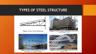 TYPES OF STEEL STRUCTURE
 