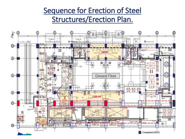 Steel Structure Fabrication and erection (Ravi Choudhary).pptx ...
