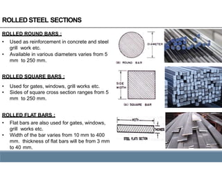 Steel Ruling Section Steel Structures - Building technology.pptx
