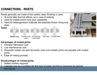 Steel Structures - Building technology.pptx