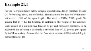Steel Structures-Lecture 21.pptx Important | PPTX