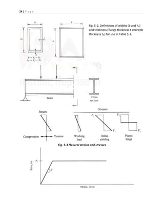 24 | P a g e
Fig. 5-2. Definitions of widths (b and hc)
and thickness (flange thickness t and web
thickness tw) for use in Table 5-1.
Fig. 5-3 Flexural strains and stresses
 