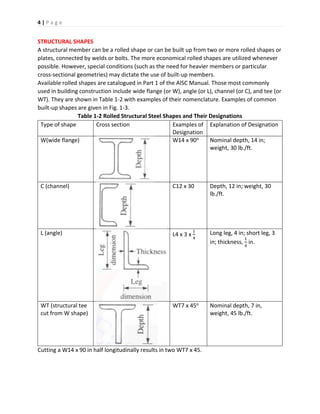 4 | P a g e
STRUCTURAL SHAPES
A structural member can be a rolled shape or can be built up from two or more rolled shapes or
plates, connected by welds or bolts. The more economical rolled shapes are utilized whenever
possible. However, special conditions (such as the need for heavier members or particular
cross-sectional geometries) may dictate the use of built-up members.
Available rolled shapes are catalogued in Part 1 of the AISC Manual. Those most commonly
used in building construction include wide flange (or W), angle (or L), channel (or C), and tee (or
WT). They are shown in Table 1-2 with examples of their nomenclature. Examples of common
built-up shapes are given in Fig. 1-3.
Table 1-2 Rolled Structural Steel Shapes and Their Designations
Type of shape Cross section Examples of
Designation
Explanation of Designation
W(wide flange) W14 x 90o Nominal depth, 14 in;
weight, 30 lb./ft.
C (channel) C12 x 30 Depth, 12 in; weight, 30
lb./ft.
L (angle) L4 x 3 x
1
4
Long leg, 4 in; short leg, 3
in; thickness,
1
4
in.
WT (structural tee
cut from W shape)
WT7 x 45o Nominal depth, 7 in,
weight, 45 lb./ft.
Cutting a W14 x 90 in half longitudinally results in two WT7 x 45.
 