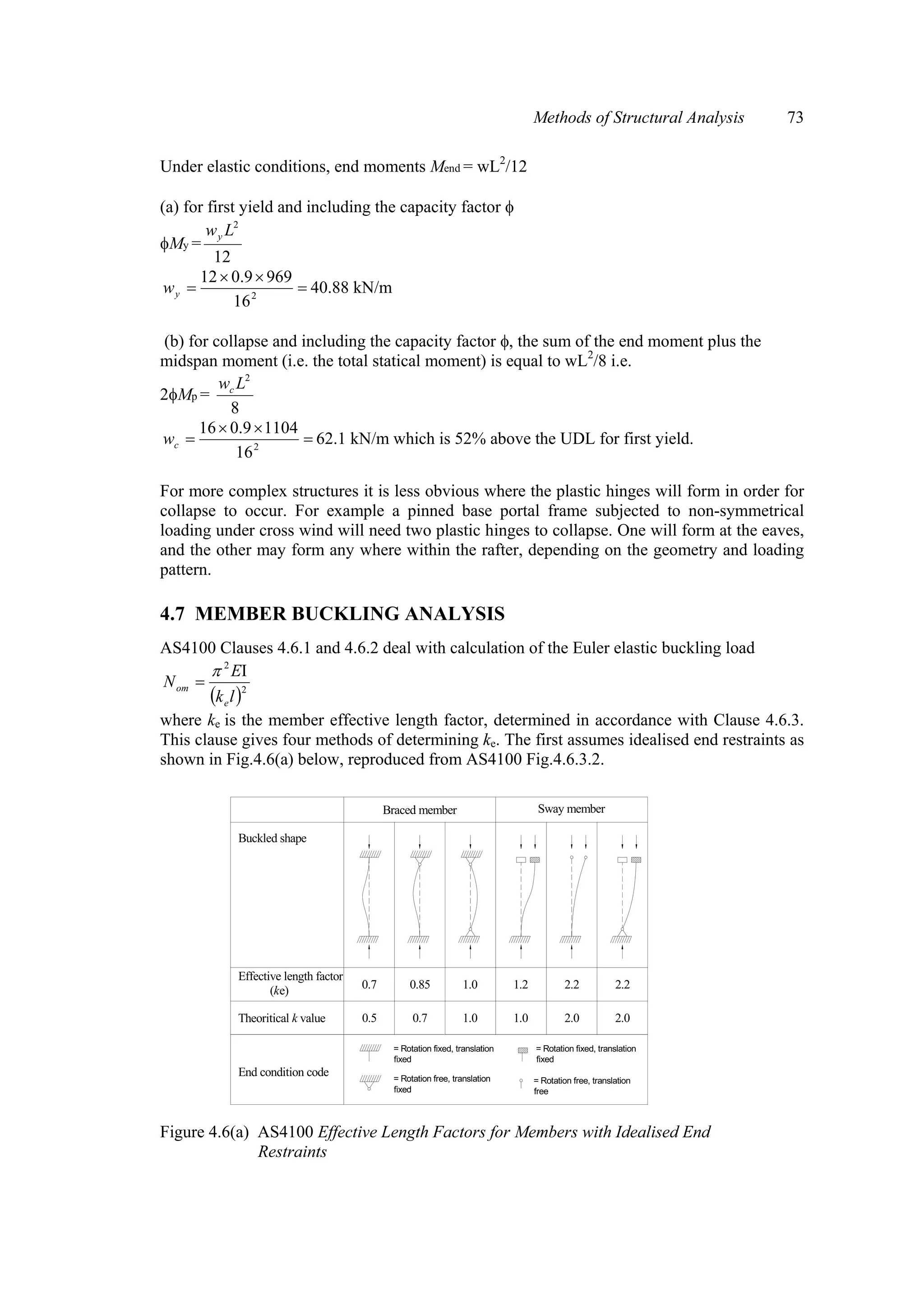 Steel Structures Design Manual to AS 4100.pdf