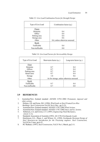 Steel Structures Design Manual to AS 4100.pdf