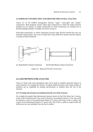 Steel vs. Other Building Materials: A Comparative Analysis Infographic ...