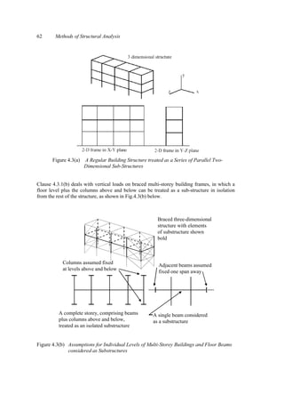 Steel vs. Other Building Materials: A Comparative Analysis Infographic ...
