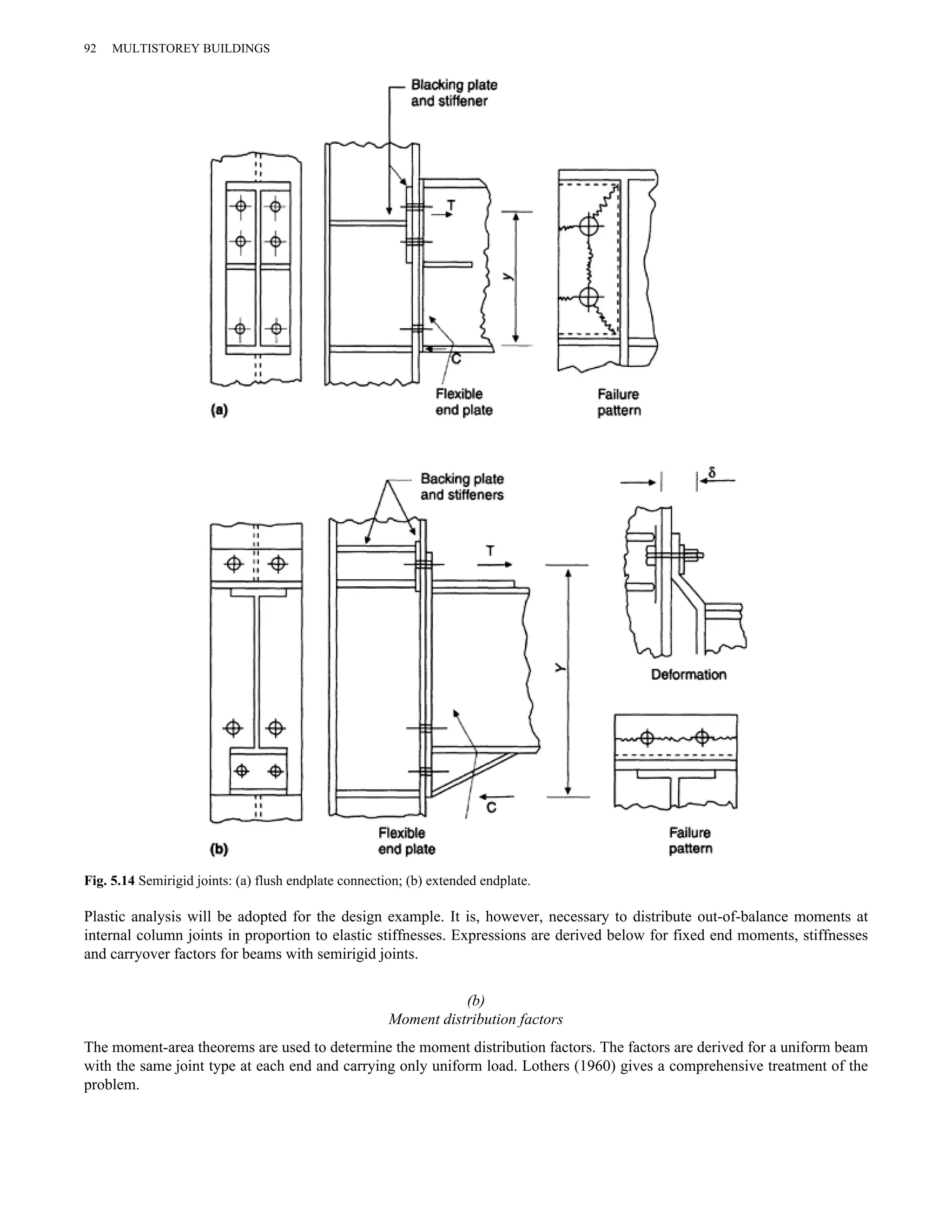 92 MULTISTOREY BUILDINGS 
Fig. 5.14 Semirigid joints: (a) flush endplate connection; (b) extended endplate. 
Plastic analysis will be adopted for the design example. It is, however, necessary to distribute out-of-balance moments at 
internal column joints in proportion to elastic stiffnesses. Expressions are derived below for fixed end moments, stiffnesses 
and carryover factors for beams with semirigid joints. 
(b) 
Moment distribution factors 
The moment-area theorems are used to determine the moment distribution factors. The factors are derived for a uniform beam 
with the same joint type at each end and carrying only uniform load. Lothers (1960) gives a comprehensive treatment of the 
problem. 
 