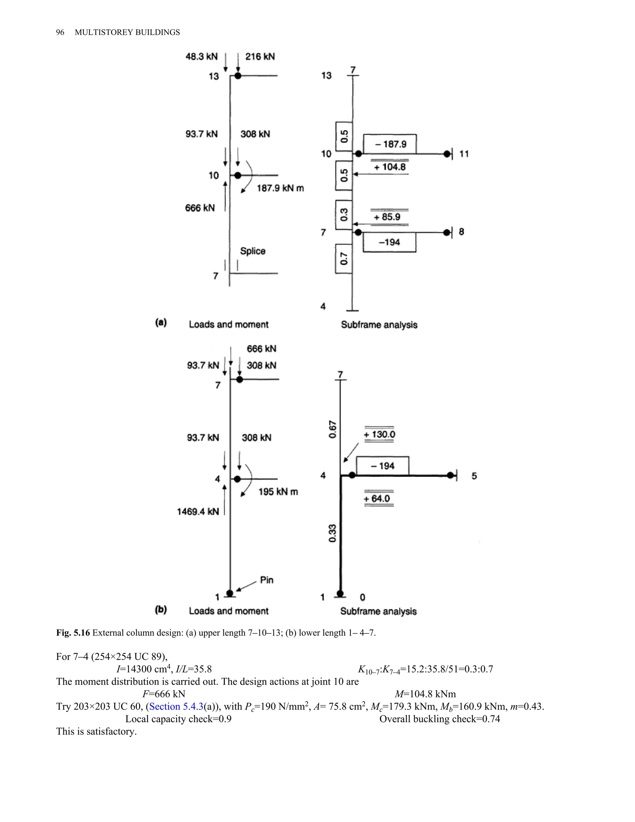 96 MULTISTOREY BUILDINGS 
Fig. 5.16 External column design: (a) upper length 7–10–13; (b) lower length 1– 4–7. 
For 7–4 (254×254 UC 89), 
I=14300 cm4, I/L=35.8 K10–7:K7–4=15.2:35.8/51=0.3:0.7 
The moment distribution is carried out. The design actions at joint 10 are 
F=666 kN M=104.8 kNm 
Try 203×203 UC 60, (Section 5.4.3(a)), with Pc=190 N/mm2, A= 75.8 cm2, Mc=179.3 kNm, Mb=160.9 kNm, m=0.43. 
Local capacity check=0.9 Overall buckling check=0.74 
This is satisfactory. 
 