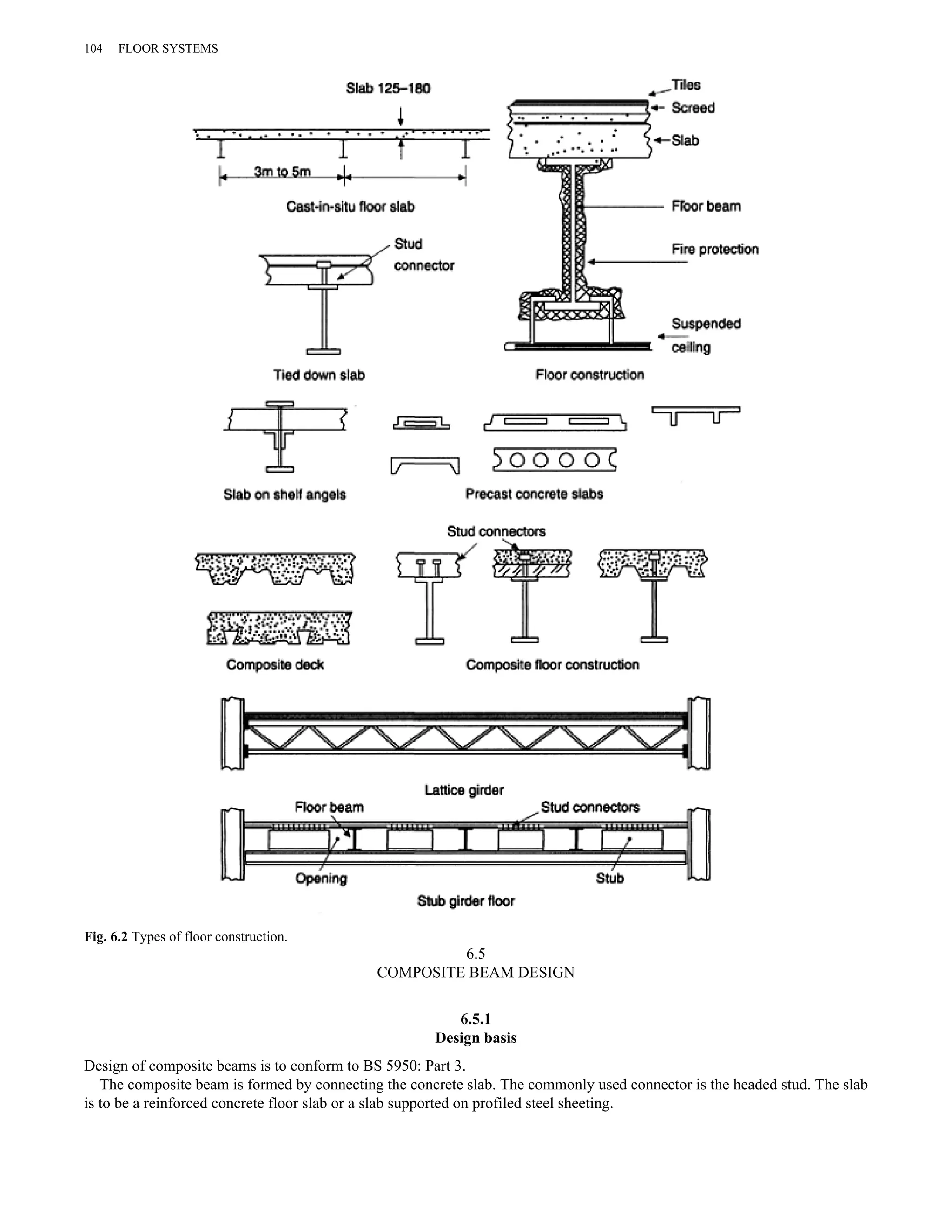 6.5 
COMPOSITE BEAM DESIGN 
6.5.1 
Design basis 
104 FLOOR SYSTEMS 
Fig. 6.2 Types of floor construction. 
Design of composite beams is to conform to BS 5950: Part 3. 
The composite beam is formed by connecting the concrete slab. The commonly used connector is the headed stud. The slab 
is to be a reinforced concrete floor slab or a slab supported on profiled steel sheeting. 
 