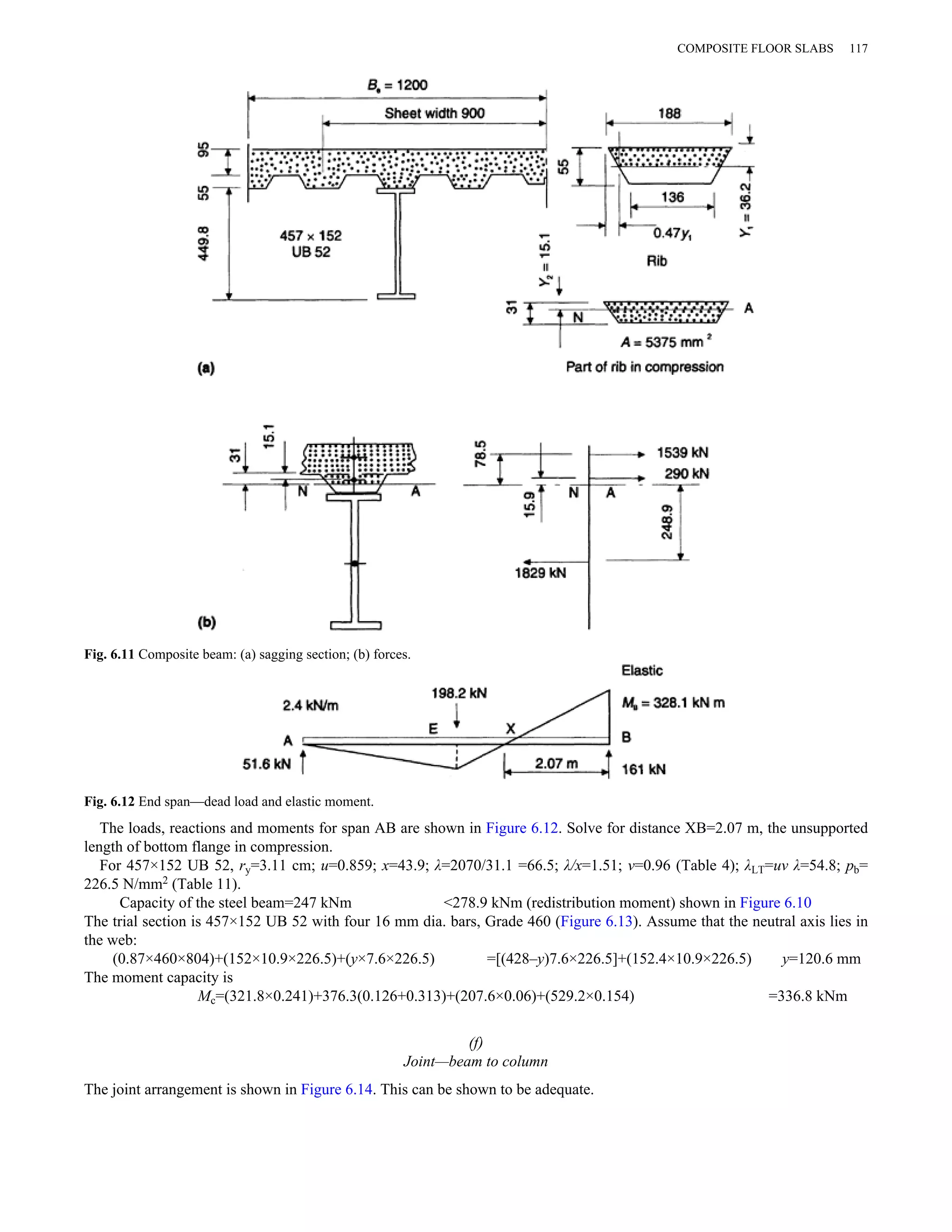 Fig. 6.11 Composite beam: (a) sagging section; (b) forces. 
Fig. 6.12 End span—dead load and elastic moment. 
The loads, reactions and moments for span AB are shown in Figure 6.12. Solve for distance XB=2.07 m, the unsupported 
length of bottom flange in compression. 
For 457×152 UB 52, ry=3.11 cm; u=0.859; x=43.9; λ=2070/31.1 =66.5; λ/x=1.51; v=0.96 (Table 4); λLT=uv λ=54.8; pb= 
226.5 N/mm2 (Table 11). 
Capacity of the steel beam=247 kNm <278.9 kNm (redistribution moment) shown in Figure 6.10 
The trial section is 457×152 UB 52 with four 16 mm dia. bars, Grade 460 (Figure 6.13). Assume that the neutral axis lies in 
the web: 
(0.87×460×804)+(152×10.9×226.5)+(y×7.6×226.5) =[(428–y)7.6×226.5]+(152.4×10.9×226.5) y=120.6 mm 
The moment capacity is 
Mc=(321.8×0.241)+376.3(0.126+0.313)+(207.6×0.06)+(529.2×0.154) =336.8 kNm 
(f) 
Joint—beam to column 
The joint arrangement is shown in Figure 6.14. This can be shown to be adequate. 
COMPOSITE FLOOR SLABS 117 
 