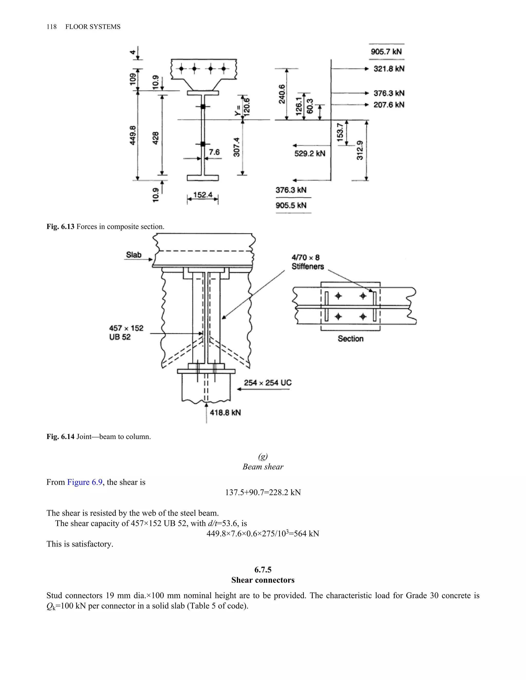 (g) 
Beam shear 
118 FLOOR SYSTEMS 
Fig. 6.13 Forces in composite section. 
Fig. 6.14 Joint—beam to column. 
From Figure 6.9, the shear is 
137.5+90.7=228.2 kN 
The shear is resisted by the web of the steel beam. 
The shear capacity of 457×152 UB 52, with d/t=53.6, is 
449.8×7.6×0.6×275/103=564 kN 
This is satisfactory. 
6.7.5 
Shear connectors 
Stud connectors 19 mm dia.×100 mm nominal height are to be provided. The characteristic load for Grade 30 concrete is 
Qk=100 kN per connector in a solid slab (Table 5 of code). 
 