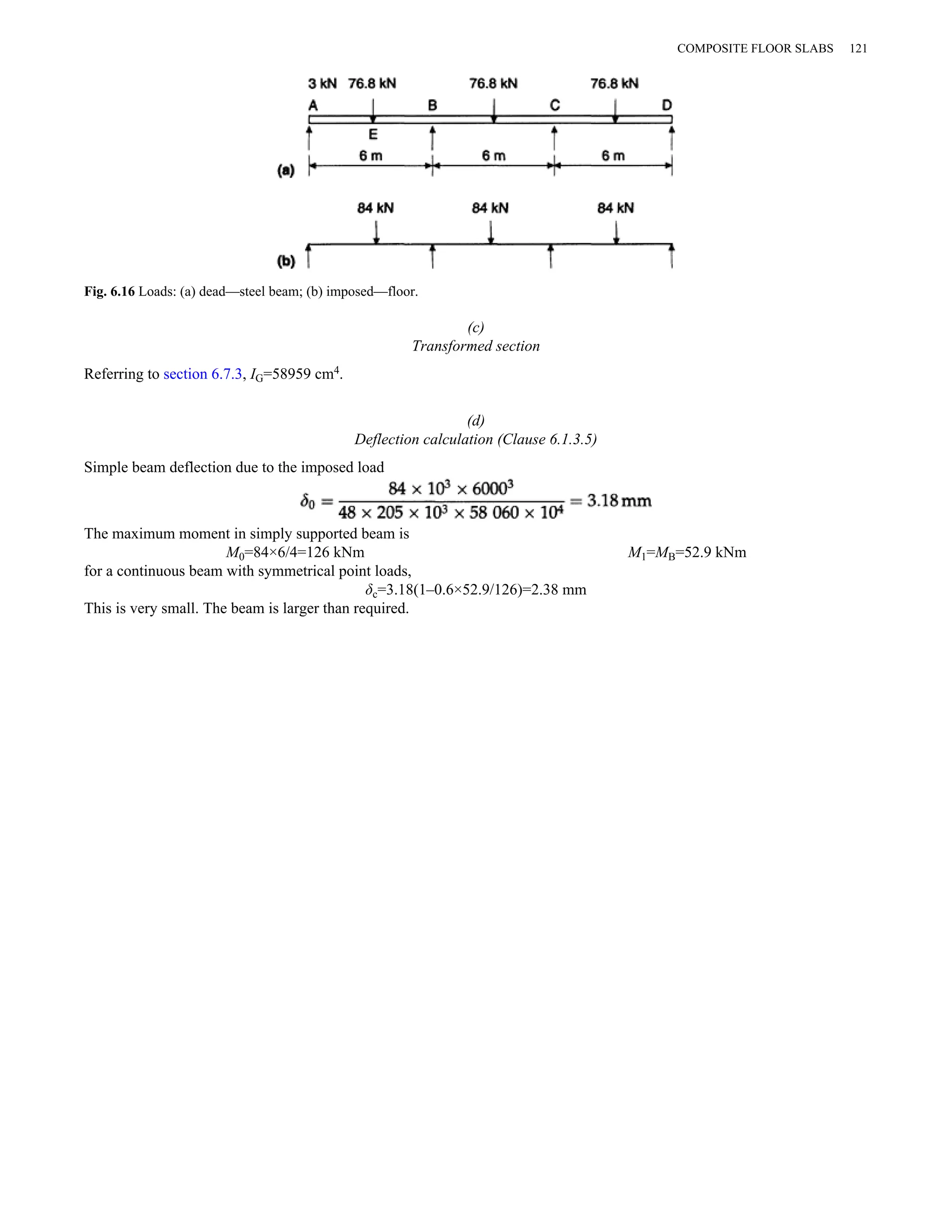 (c) 
Fig. 6.16 Loads: (a) dead—steel beam; (b) imposed—floor. 
Transformed section 
Referring to section 6.7.3, IG=58959 cm4. 
(d) 
Deflection calculation (Clause 6.1.3.5) 
Simple beam deflection due to the imposed load 
The maximum moment in simply supported beam is 
M0=84×6/4=126 kNm M1=MB=52.9 kNm 
for a continuous beam with symmetrical point loads, 
δc=3.18(1–0.6×52.9/126)=2.38 mm 
This is very small. The beam is larger than required. 
COMPOSITE FLOOR SLABS 121 
 