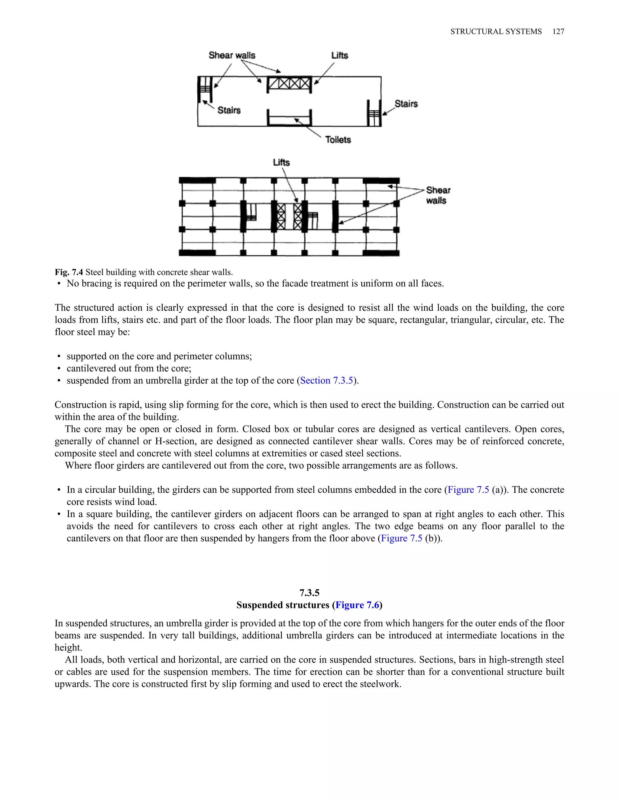 Fig. 7.4 Steel building with concrete shear walls. 
STRUCTURAL SYSTEMS 127 
• No bracing is required on the perimeter walls, so the facade treatment is uniform on all faces. 
The structured action is clearly expressed in that the core is designed to resist all the wind loads on the building, the core 
loads from lifts, stairs etc. and part of the floor loads. The floor plan may be square, rectangular, triangular, circular, etc. The 
floor steel may be: 
• supported on the core and perimeter columns; 
• cantilevered out from the core; 
• suspended from an umbrella girder at the top of the core (Section 7.3.5). 
Construction is rapid, using slip forming for the core, which is then used to erect the building. Construction can be carried out 
within the area of the building. 
The core may be open or closed in form. Closed box or tubular cores are designed as vertical cantilevers. Open cores, 
generally of channel or H-section, are designed as connected cantilever shear walls. Cores may be of reinforced concrete, 
composite steel and concrete with steel columns at extremities or cased steel sections. 
Where floor girders are cantilevered out from the core, two possible arrangements are as follows. 
• In a circular building, the girders can be supported from steel columns embedded in the core (Figure 7.5 (a)). The concrete 
core resists wind load. 
• In a square building, the cantilever girders on adjacent floors can be arranged to span at right angles to each other. This 
avoids the need for cantilevers to cross each other at right angles. The two edge beams on any floor parallel to the 
cantilevers on that floor are then suspended by hangers from the floor above (Figure 7.5 (b)). 
7.3.5 
Suspended structures (Figure 7.6) 
In suspended structures, an umbrella girder is provided at the top of the core from which hangers for the outer ends of the floor 
beams are suspended. In very tall buildings, additional umbrella girders can be introduced at intermediate locations in the 
height. 
All loads, both vertical and horizontal, are carried on the core in suspended structures. Sections, bars in high-strength steel 
or cables are used for the suspension members. The time for erection can be shorter than for a conventional structure built 
upwards. The core is constructed first by slip forming and used to erect the steelwork. 
 