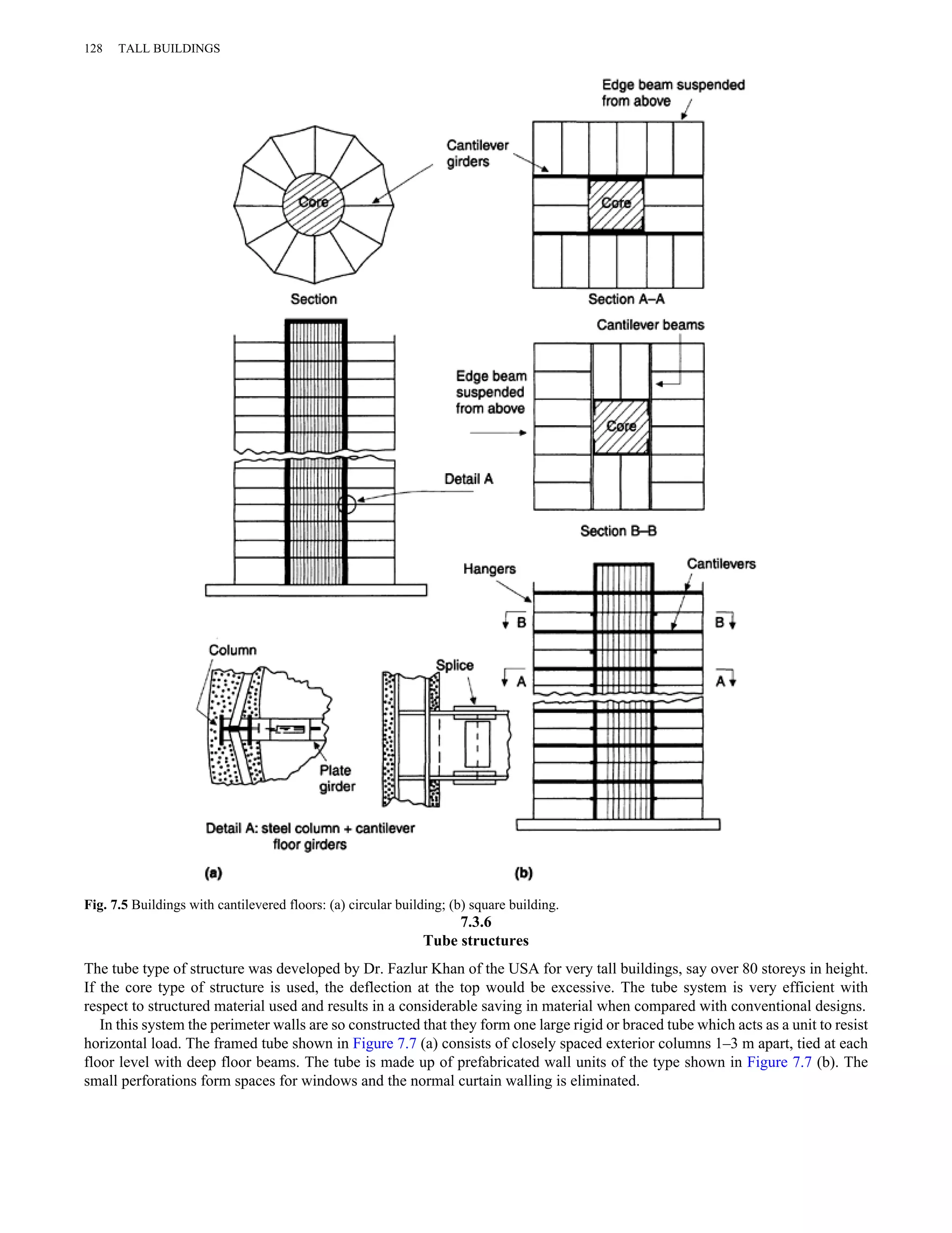128 TALL BUILDINGS 
Fig. 7.5 Buildings with cantilevered floors: (a) circular building; (b) square building. 
7.3.6 
Tube structures 
The tube type of structure was developed by Dr. Fazlur Khan of the USA for very tall buildings, say over 80 storeys in height. 
If the core type of structure is used, the deflection at the top would be excessive. The tube system is very efficient with 
respect to structured material used and results in a considerable saving in material when compared with conventional designs. 
In this system the perimeter walls are so constructed that they form one large rigid or braced tube which acts as a unit to resist 
horizontal load. The framed tube shown in Figure 7.7 (a) consists of closely spaced exterior columns 1–3 m apart, tied at each 
floor level with deep floor beams. The tube is made up of prefabricated wall units of the type shown in Figure 7.7 (b). The 
small perforations form spaces for windows and the normal curtain walling is eliminated. 
 