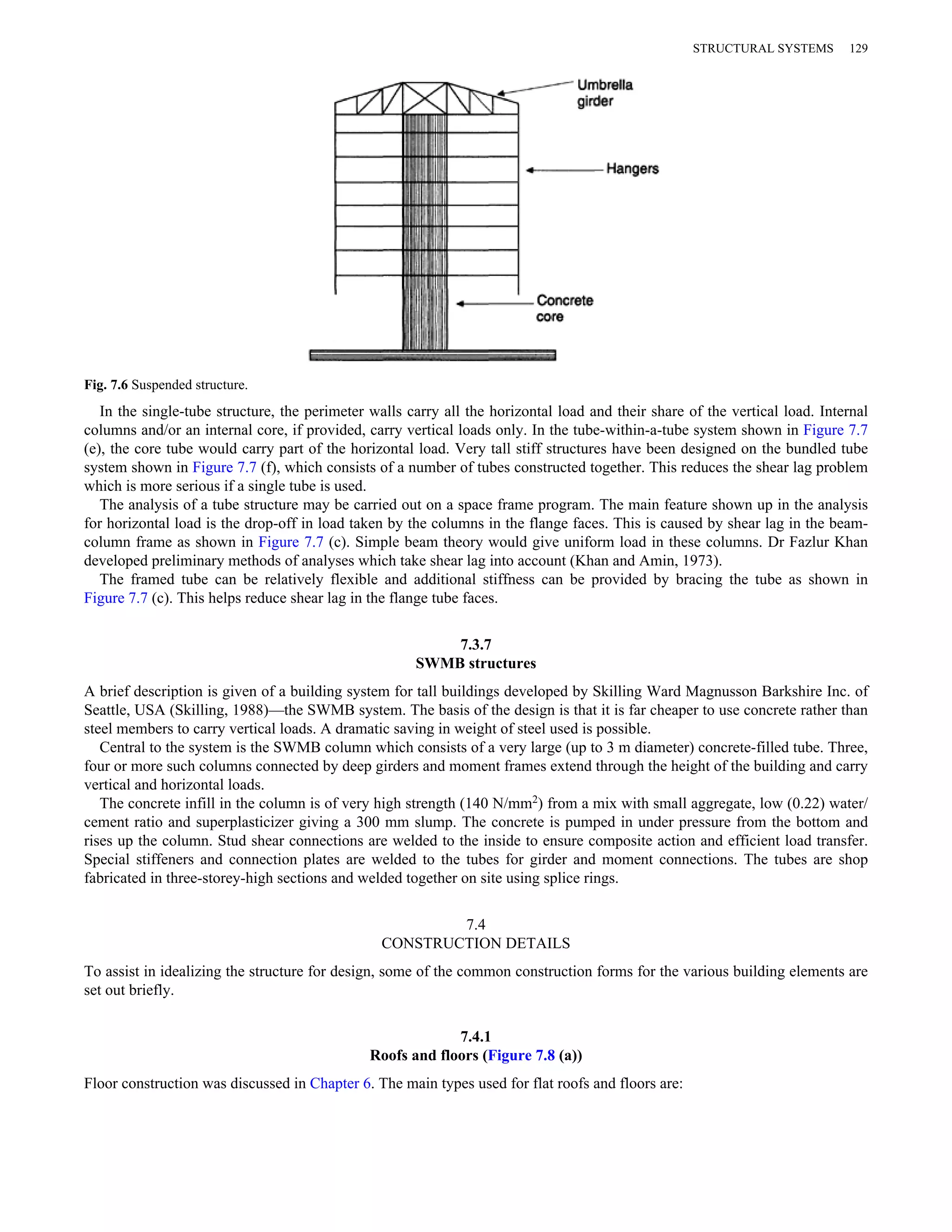 Fig. 7.6 Suspended structure. 
In the single-tube structure, the perimeter walls carry all the horizontal load and their share of the vertical load. Internal 
columns and/or an internal core, if provided, carry vertical loads only. In the tube-within-a-tube system shown in Figure 7.7 
(e), the core tube would carry part of the horizontal load. Very tall stiff structures have been designed on the bundled tube 
system shown in Figure 7.7 (f), which consists of a number of tubes constructed together. This reduces the shear lag problem 
which is more serious if a single tube is used. 
The analysis of a tube structure may be carried out on a space frame program. The main feature shown up in the analysis 
for horizontal load is the drop-off in load taken by the columns in the flange faces. This is caused by shear lag in the beam-column 
frame as shown in Figure 7.7 (c). Simple beam theory would give uniform load in these columns. Dr Fazlur Khan 
developed preliminary methods of analyses which take shear lag into account (Khan and Amin, 1973). 
The framed tube can be relatively flexible and additional stiffness can be provided by bracing the tube as shown in 
Figure 7.7 (c). This helps reduce shear lag in the flange tube faces. 
7.3.7 
SWMB structures 
A brief description is given of a building system for tall buildings developed by Skilling Ward Magnusson Barkshire Inc. of 
Seattle, USA (Skilling, 1988)—the SWMB system. The basis of the design is that it is far cheaper to use concrete rather than 
steel members to carry vertical loads. A dramatic saving in weight of steel used is possible. 
Central to the system is the SWMB column which consists of a very large (up to 3 m diameter) concrete-filled tube. Three, 
four or more such columns connected by deep girders and moment frames extend through the height of the building and carry 
vertical and horizontal loads. 
The concrete infill in the column is of very high strength (140 N/mm2) from a mix with small aggregate, low (0.22) water/ 
cement ratio and superplasticizer giving a 300 mm slump. The concrete is pumped in under pressure from the bottom and 
rises up the column. Stud shear connections are welded to the inside to ensure composite action and efficient load transfer. 
Special stiffeners and connection plates are welded to the tubes for girder and moment connections. The tubes are shop 
fabricated in three-storey-high sections and welded together on site using splice rings. 
7.4 
CONSTRUCTION DETAILS 
To assist in idealizing the structure for design, some of the common construction forms for the various building elements are 
set out briefly. 
7.4.1 
Roofs and floors (Figure 7.8 (a)) 
Floor construction was discussed in Chapter 6. The main types used for flat roofs and floors are: 
STRUCTURAL SYSTEMS 129 
 