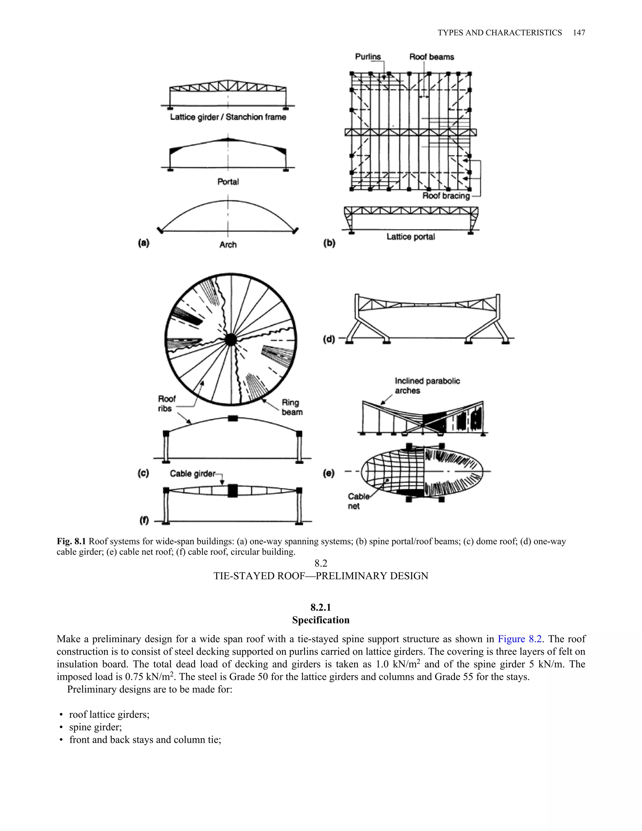 TYPES AND CHARACTERISTICS 147 
Fig. 8.1 Roof systems for wide-span buildings: (a) one-way spanning systems; (b) spine portal/roof beams; (c) dome roof; (d) one-way 
cable girder; (e) cable net roof; (f) cable roof, circular building. 
8.2 
TIE-STAYED ROOF—PRELIMINARY DESIGN 
8.2.1 
Specification 
Make a preliminary design for a wide span roof with a tie-stayed spine support structure as shown in Figure 8.2. The roof 
construction is to consist of steel decking supported on purlins carried on lattice girders. The covering is three layers of felt on 
insulation board. The total dead load of decking and girders is taken as 1.0 kN/m2 and of the spine girder 5 kN/m. The 
imposed load is 0.75 kN/m2. The steel is Grade 50 for the lattice girders and columns and Grade 55 for the stays. 
Preliminary designs are to be made for: 
• roof lattice girders; 
• spine girder; 
• front and back stays and column tie; 
 