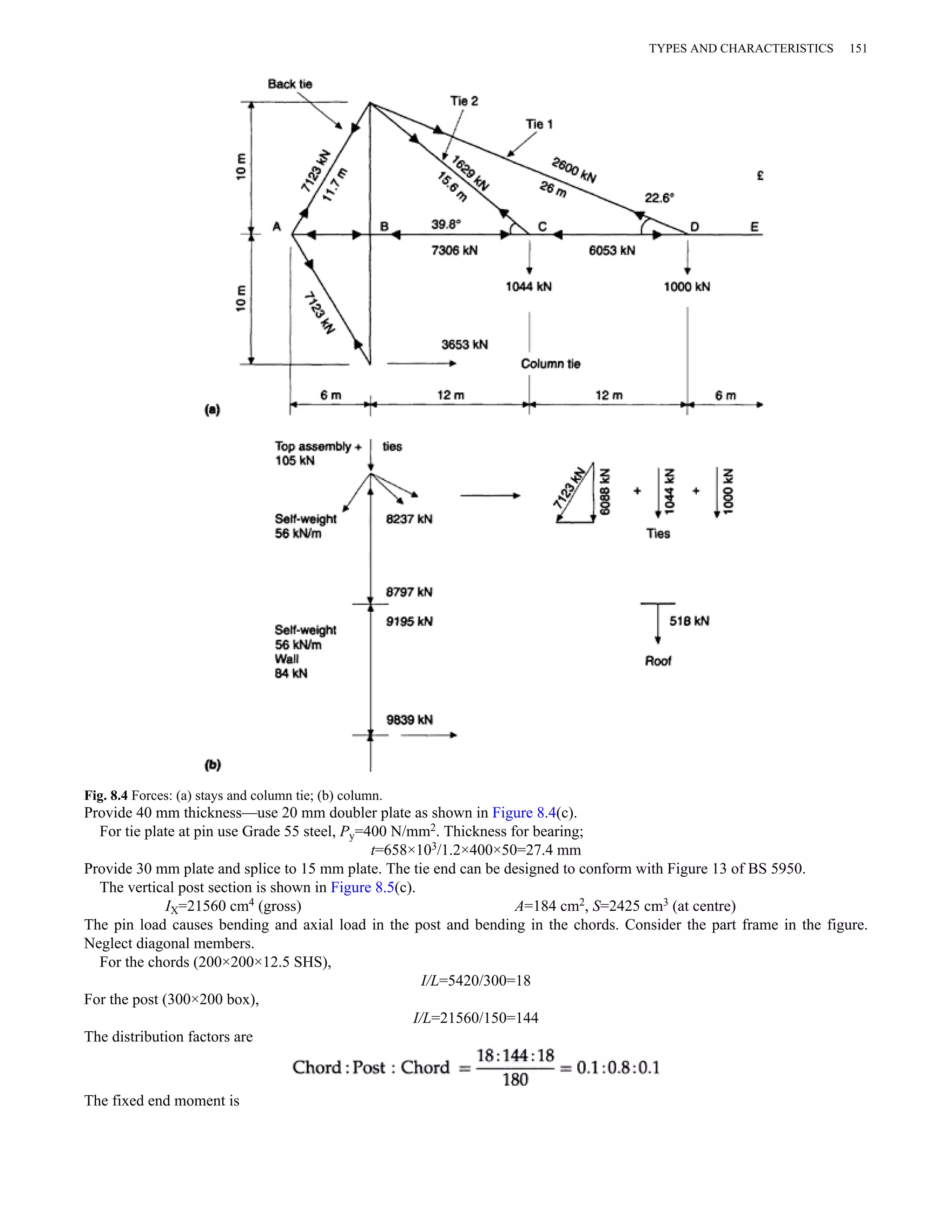 Fig. 8.4 Forces: (a) stays and column tie; (b) column. 
Provide 40 mm thickness—use 20 mm doubler plate as shown in Figure 8.4(c). 
For tie plate at pin use Grade 55 steel, Py=400 N/mm2. Thickness for bearing; 
t=658×103/1.2×400×50=27.4 mm 
Provide 30 mm plate and splice to 15 mm plate. The tie end can be designed to conform with Figure 13 of BS 5950. 
The vertical post section is shown in Figure 8.5(c). 
IX=21560 cm4 (gross) A=184 cm2, S=2425 cm3 (at centre) 
The pin load causes bending and axial load in the post and bending in the chords. Consider the part frame in the figure. 
Neglect diagonal members. 
For the chords (200×200×12.5 SHS), 
I/L=5420/300=18 
For the post (300×200 box), 
I/L=21560/150=144 
The distribution factors are 
The fixed end moment is 
TYPES AND CHARACTERISTICS 151 
 