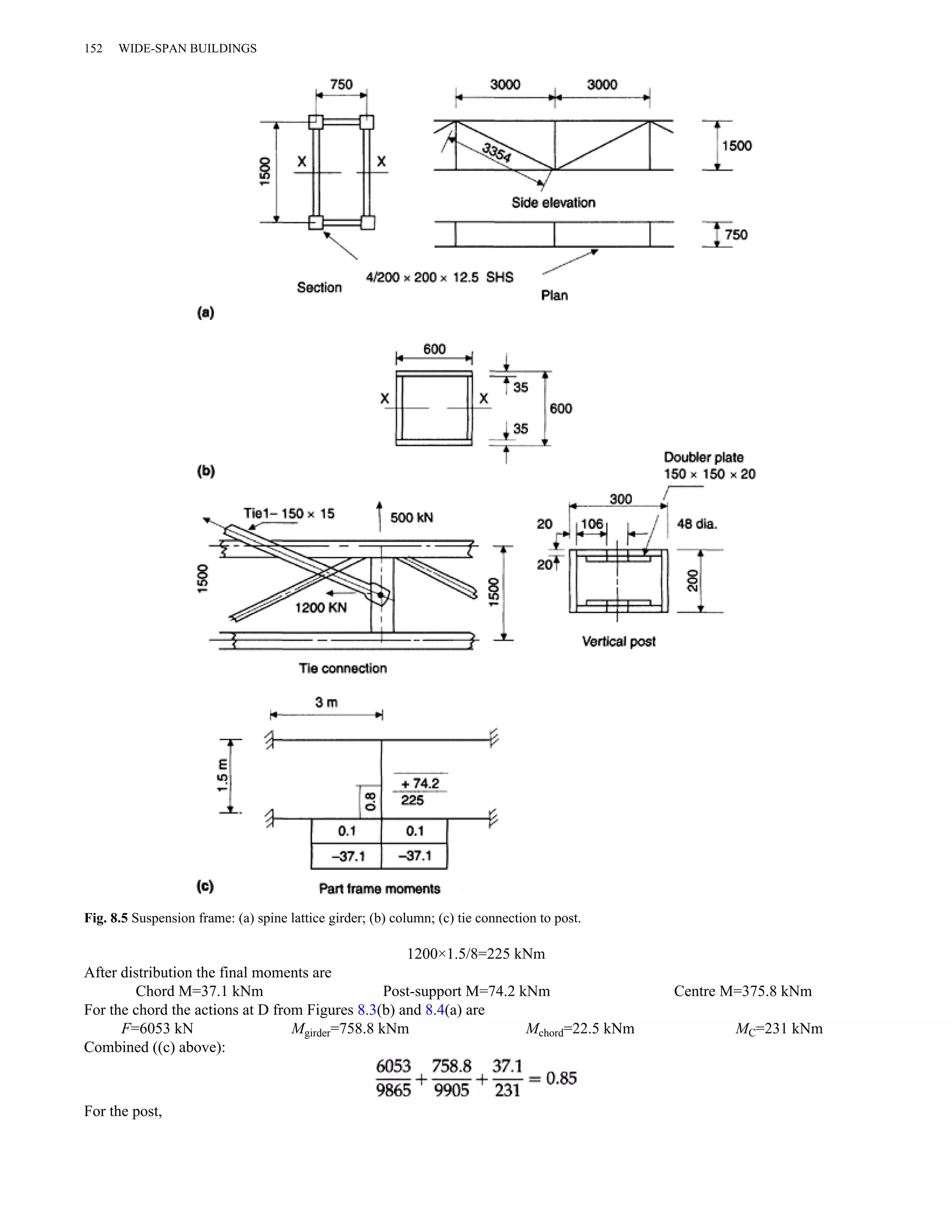 152 WIDE-SPAN BUILDINGS 
Fig. 8.5 Suspension frame: (a) spine lattice girder; (b) column; (c) tie connection to post. 
1200×1.5/8=225 kNm 
After distribution the final moments are 
Chord M=37.1 kNm Post-support M=74.2 kNm Centre M=375.8 kNm 
For the chord the actions at D from Figures 8.3(b) and 8.4(a) are 
F=6053 kN Mgirder=758.8 kNm Mchord=22.5 kNm MC=231 kNm 
Combined ((c) above): 
For the post, 
 
