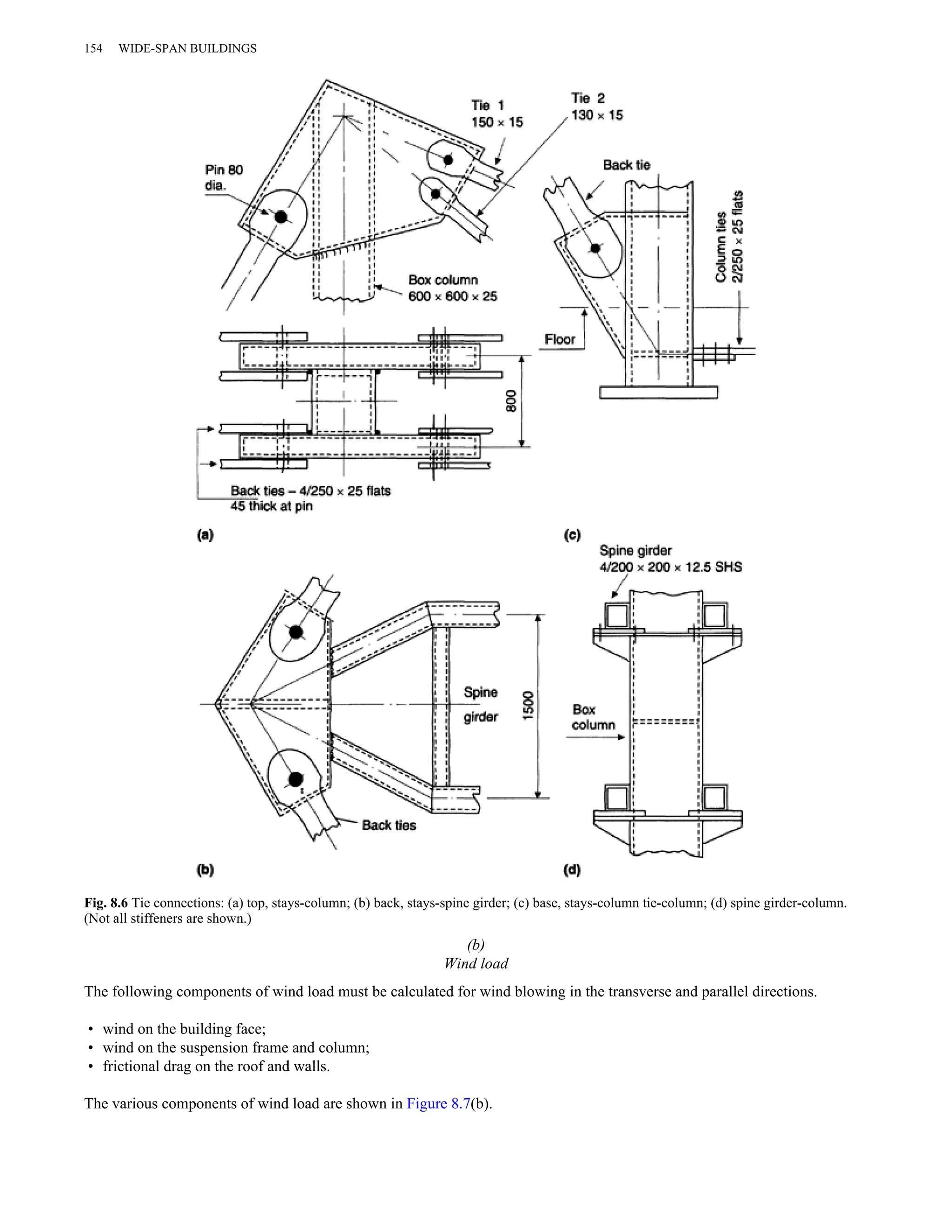 154 WIDE-SPAN BUILDINGS 
Fig. 8.6 Tie connections: (a) top, stays-column; (b) back, stays-spine girder; (c) base, stays-column tie-column; (d) spine girder-column. 
(Not all stiffeners are shown.) 
(b) 
Wind load 
The following components of wind load must be calculated for wind blowing in the transverse and parallel directions. 
• wind on the building face; 
• wind on the suspension frame and column; 
• frictional drag on the roof and walls. 
The various components of wind load are shown in Figure 8.7(b). 
 
