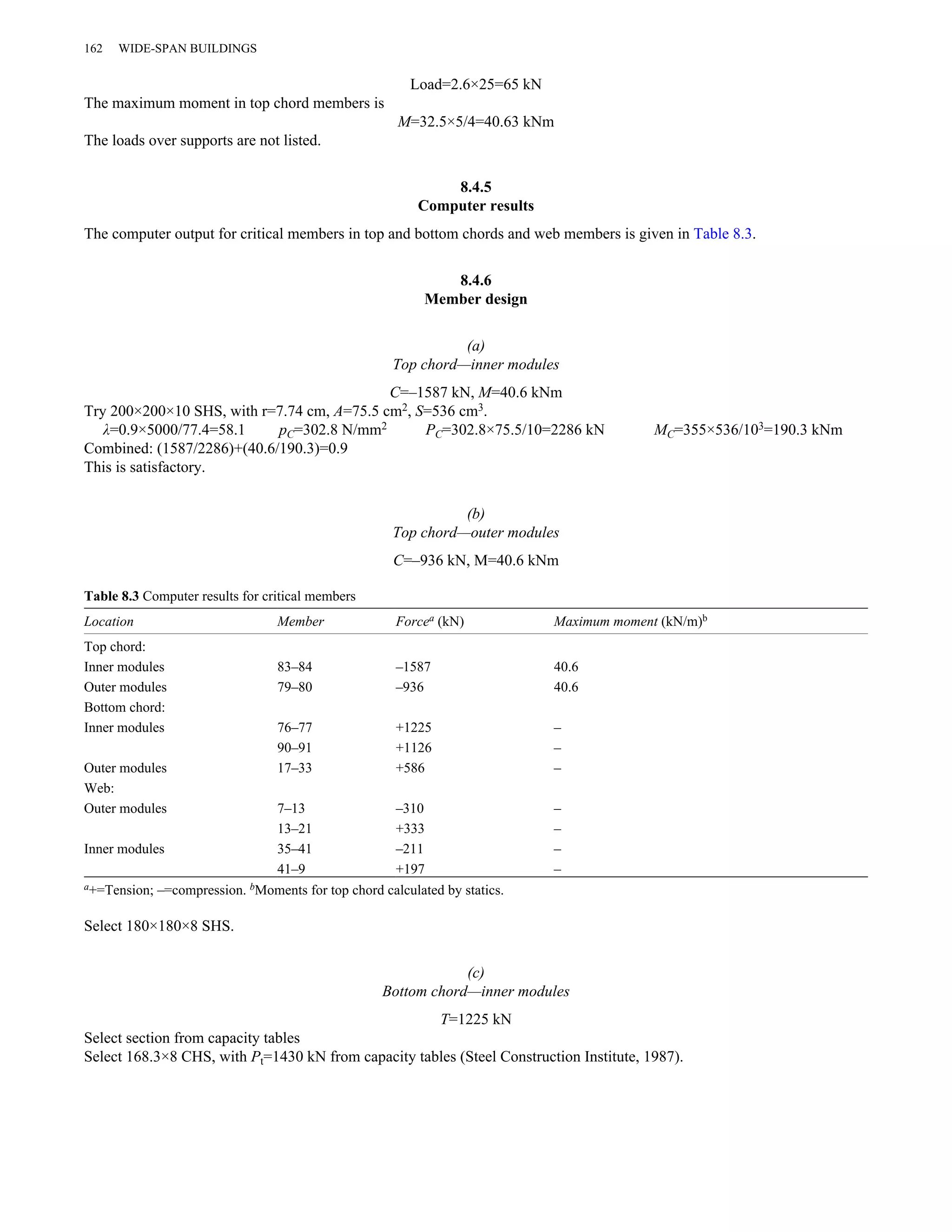 Load=2.6×25=65 kN 
162 WIDE-SPAN BUILDINGS 
The maximum moment in top chord members is 
M=32.5×5/4=40.63 kNm 
The loads over supports are not listed. 
8.4.5 
Computer results 
The computer output for critical members in top and bottom chords and web members is given in Table 8.3. 
8.4.6 
Member design 
(a) 
Top chord—inner modules 
C=–1587 kN, M=40.6 kNm 
Try 200×200×10 SHS, with r=7.74 cm, A=75.5 cm2, S=536 cm3. 
λ=0.9×5000/77.4=58.1 pC=302.8 N/mm2 PC=302.8×75.5/10=2286 kN MC=355×536/103=190.3 kNm 
Combined: (1587/2286)+(40.6/190.3)=0.9 
This is satisfactory. 
(b) 
Top chord—outer modules 
C=–936 kN, M=40.6 kNm 
Table 8.3 Computer results for critical members 
Location Member Forcea (kN) Maximum moment (kN/m)b 
Top chord: 
Inner modules 83–84 –1587 40.6 
Outer modules 79–80 –936 40.6 
Bottom chord: 
Inner modules 76–77 +1225 – 
90–91 +1126 – 
Outer modules 17–33 +586 – 
Web: 
Outer modules 7–13 –310 – 
13–21 +333 – 
Inner modules 35–41 –211 – 
41–9 +197 – 
a+=Tension; –=compression. bMoments for top chord calculated by statics. 
Select 180×180×8 SHS. 
(c) 
Bottom chord—inner modules 
T=1225 kN 
Select section from capacity tables 
Select 168.3×8 CHS, with Pt=1430 kN from capacity tables (Steel Construction Institute, 1987). 
 