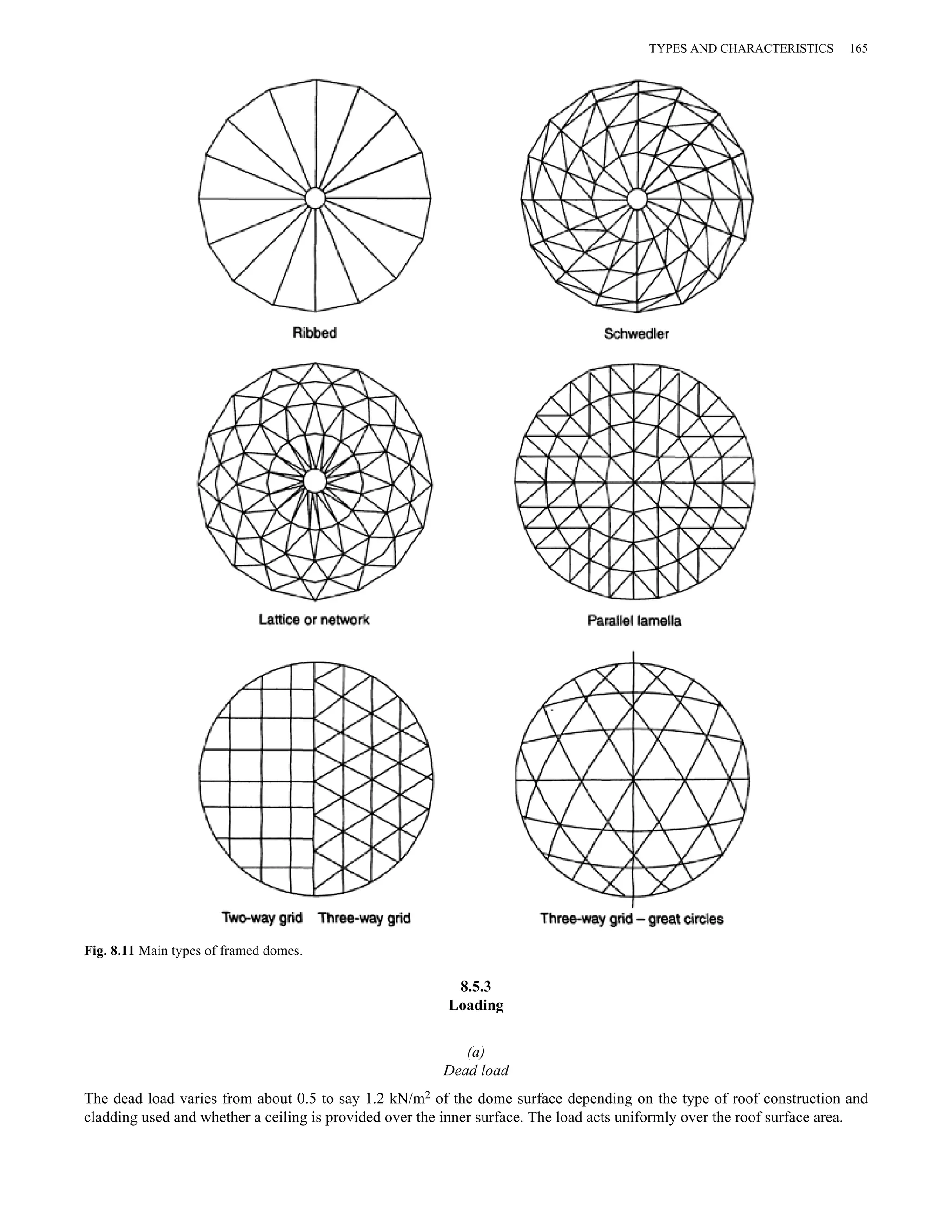 8.5.3 
Loading 
(a) 
Dead load 
Fig. 8.11 Main types of framed domes. 
TYPES AND CHARACTERISTICS 165 
The dead load varies from about 0.5 to say 1.2 kN/m2 of the dome surface depending on the type of roof construction and 
cladding used and whether a ceiling is provided over the inner surface. The load acts uniformly over the roof surface area. 
 