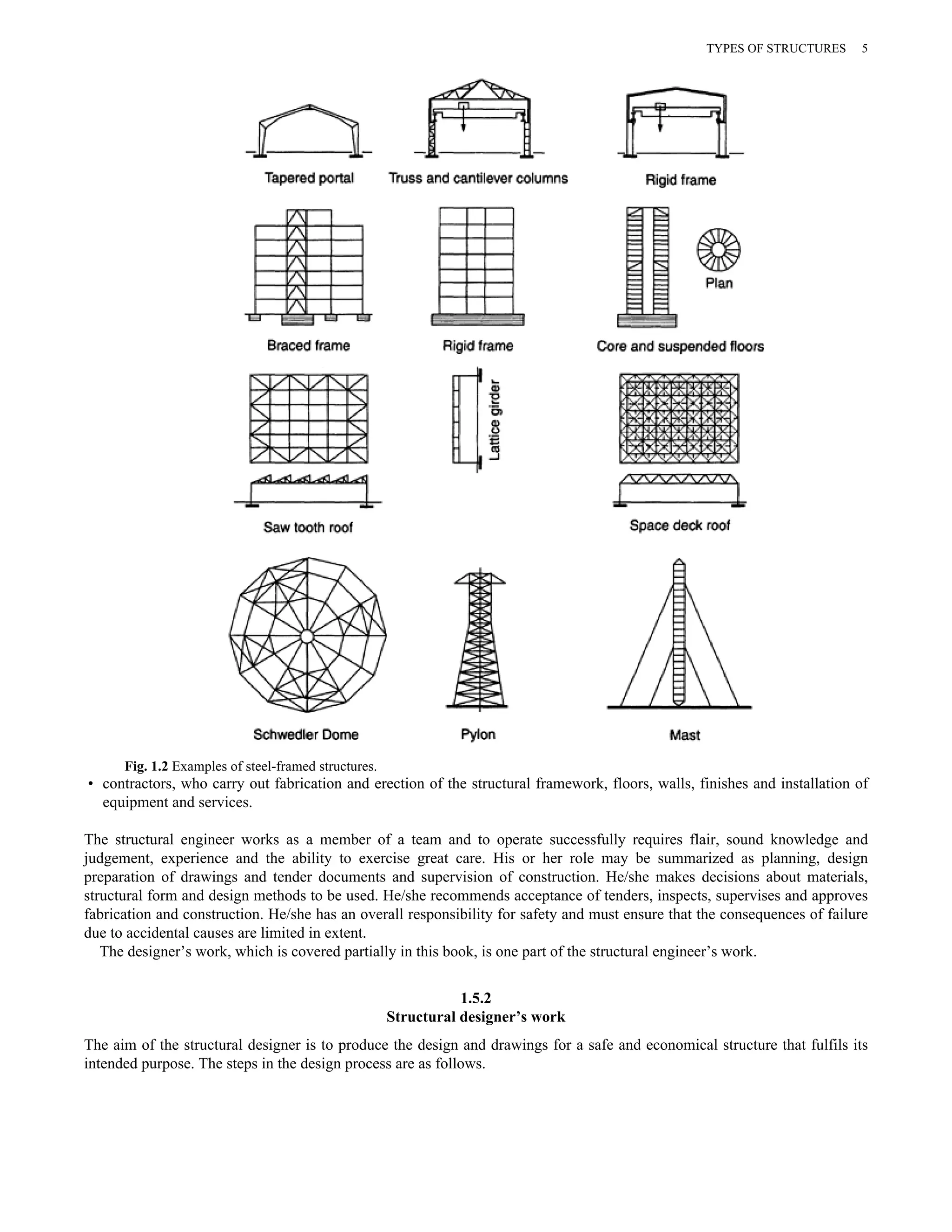 Fig. 1.2 Examples of steel-framed structures. 
TYPES OF STRUCTURES 5 
• contractors, who carry out fabrication and erection of the structural framework, floors, walls, finishes and installation of 
equipment and services. 
The structural engineer works as a member of a team and to operate successfully requires flair, sound knowledge and 
judgement, experience and the ability to exercise great care. His or her role may be summarized as planning, design 
preparation of drawings and tender documents and supervision of construction. He/she makes decisions about materials, 
structural form and design methods to be used. He/she recommends acceptance of tenders, inspects, supervises and approves 
fabrication and construction. He/she has an overall responsibility for safety and must ensure that the consequences of failure 
due to accidental causes are limited in extent. 
The designer’s work, which is covered partially in this book, is one part of the structural engineer’s work. 
1.5.2 
Structural designer’s work 
The aim of the structural designer is to produce the design and drawings for a safe and economical structure that fulfils its 
intended purpose. The steps in the design process are as follows. 
 