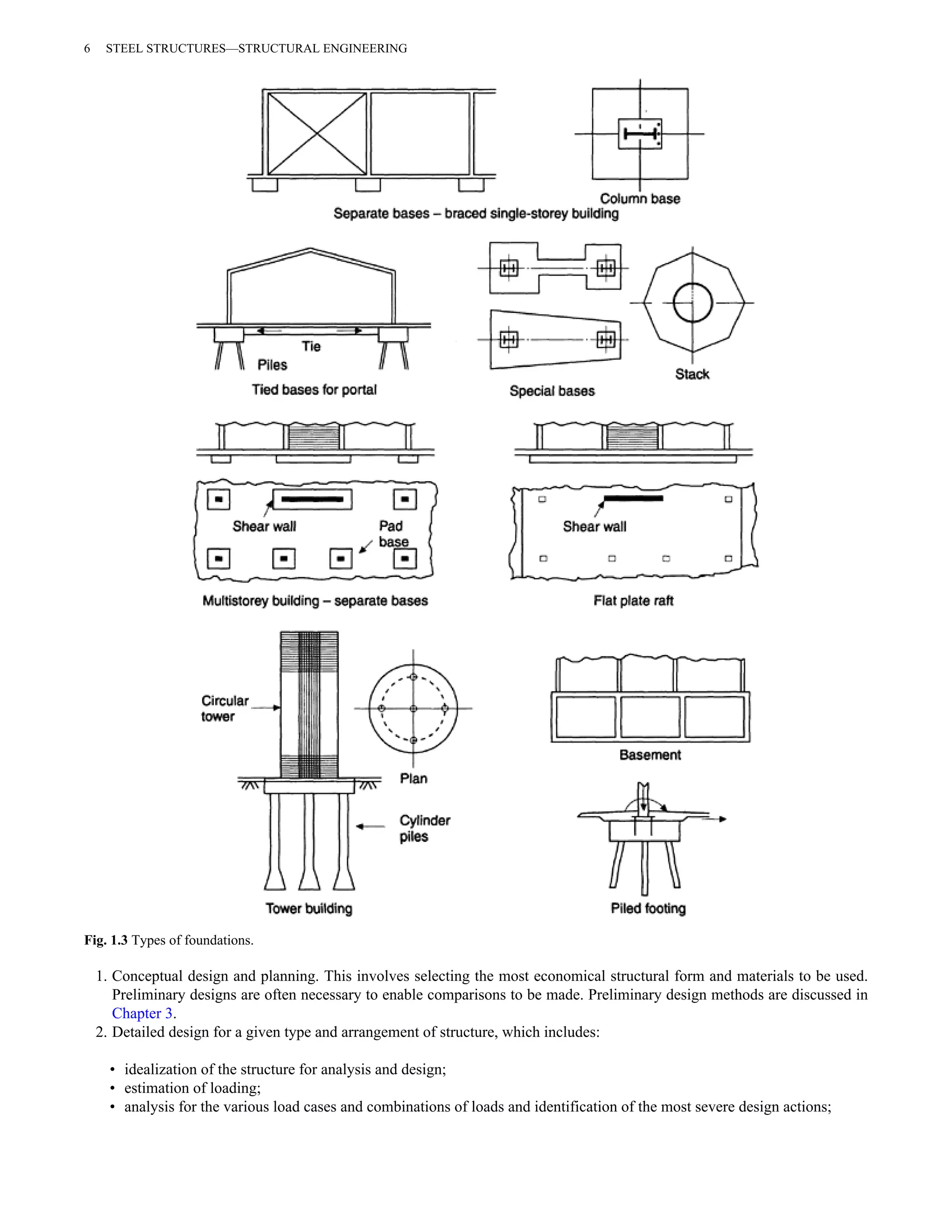 6 STEEL STRUCTURES—STRUCTURAL ENGINEERING 
Fig. 1.3 Types of foundations. 
1. Conceptual design and planning. This involves selecting the most economical structural form and materials to be used. 
Preliminary designs are often necessary to enable comparisons to be made. Preliminary design methods are discussed in 
Chapter 3. 
2. Detailed design for a given type and arrangement of structure, which includes: 
• idealization of the structure for analysis and design; 
• estimation of loading; 
• analysis for the various load cases and combinations of loads and identification of the most severe design actions; 
 