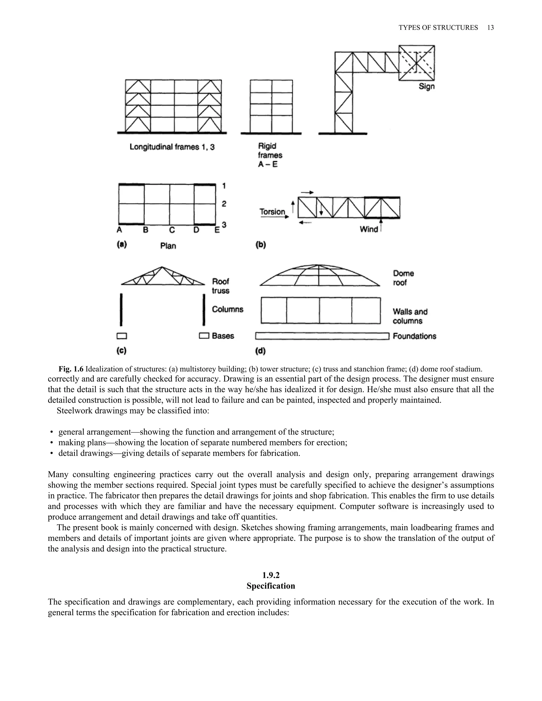 TYPES OF STRUCTURES 13 
Fig. 1.6 Idealization of structures: (a) multistorey building; (b) tower structure; (c) truss and stanchion frame; (d) dome roof stadium. 
correctly and are carefully checked for accuracy. Drawing is an essential part of the design process. The designer must ensure 
that the detail is such that the structure acts in the way he/she has idealized it for design. He/she must also ensure that all the 
detailed construction is possible, will not lead to failure and can be painted, inspected and properly maintained. 
Steelwork drawings may be classified into: 
• general arrangement—showing the function and arrangement of the structure; 
• making plans—showing the location of separate numbered members for erection; 
• detail drawings—giving details of separate members for fabrication. 
Many consulting engineering practices carry out the overall analysis and design only, preparing arrangement drawings 
showing the member sections required. Special joint types must be carefully specified to achieve the designer’s assumptions 
in practice. The fabricator then prepares the detail drawings for joints and shop fabrication. This enables the firm to use details 
and processes with which they are familiar and have the necessary equipment. Computer software is increasingly used to 
produce arrangement and detail drawings and take off quantities. 
The present book is mainly concerned with design. Sketches showing framing arrangements, main loadbearing frames and 
members and details of important joints are given where appropriate. The purpose is to show the translation of the output of 
the analysis and design into the practical structure. 
1.9.2 
Specification 
The specification and drawings are complementary, each providing information necessary for the execution of the work. In 
general terms the specification for fabrication and erection includes: 
 