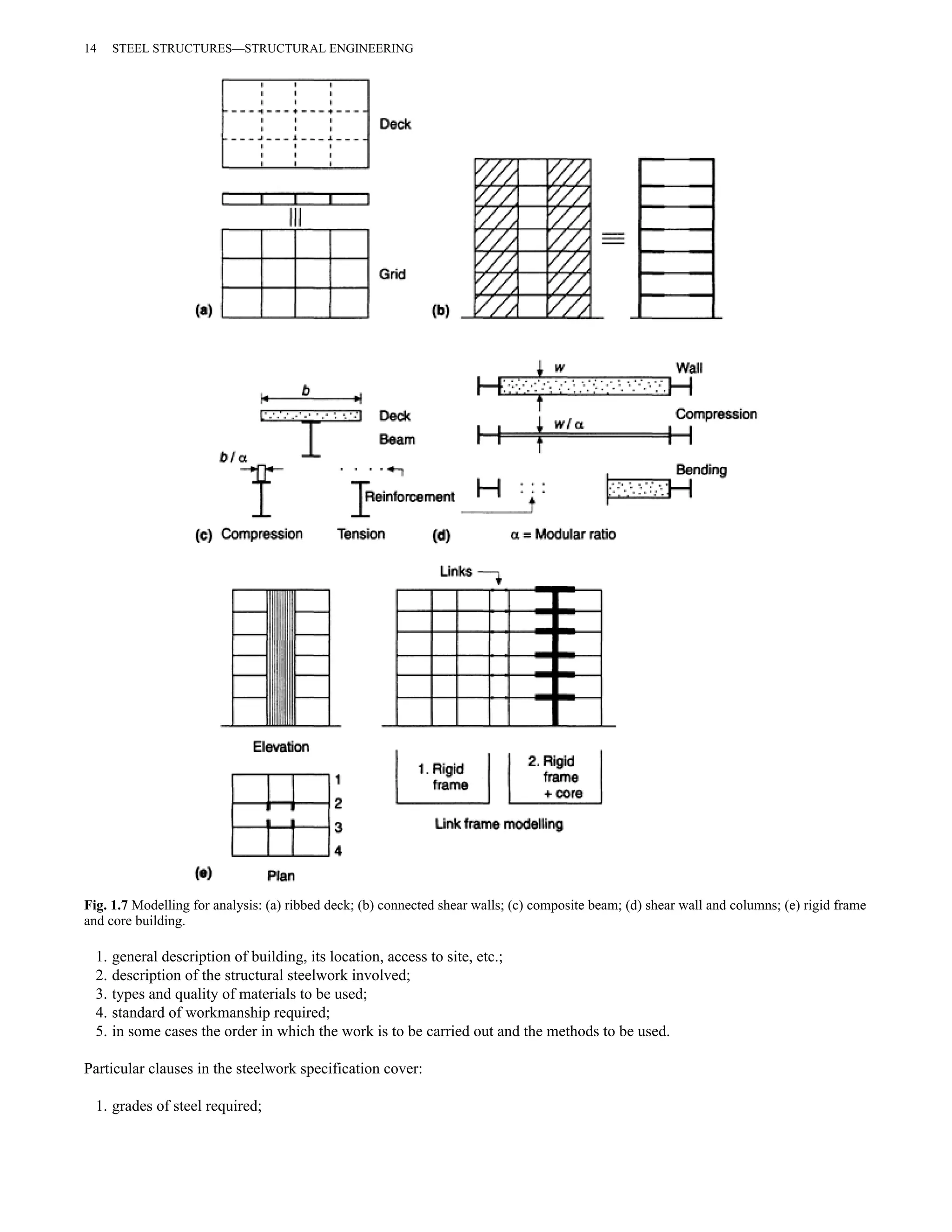 14 STEEL STRUCTURES—STRUCTURAL ENGINEERING 
Fig. 1.7 Modelling for analysis: (a) ribbed deck; (b) connected shear walls; (c) composite beam; (d) shear wall and columns; (e) rigid frame 
and core building. 
1. general description of building, its location, access to site, etc.; 
2. description of the structural steelwork involved; 
3. types and quality of materials to be used; 
4. standard of workmanship required; 
5. in some cases the order in which the work is to be carried out and the methods to be used. 
Particular clauses in the steelwork specification cover: 
1. grades of steel required; 
 