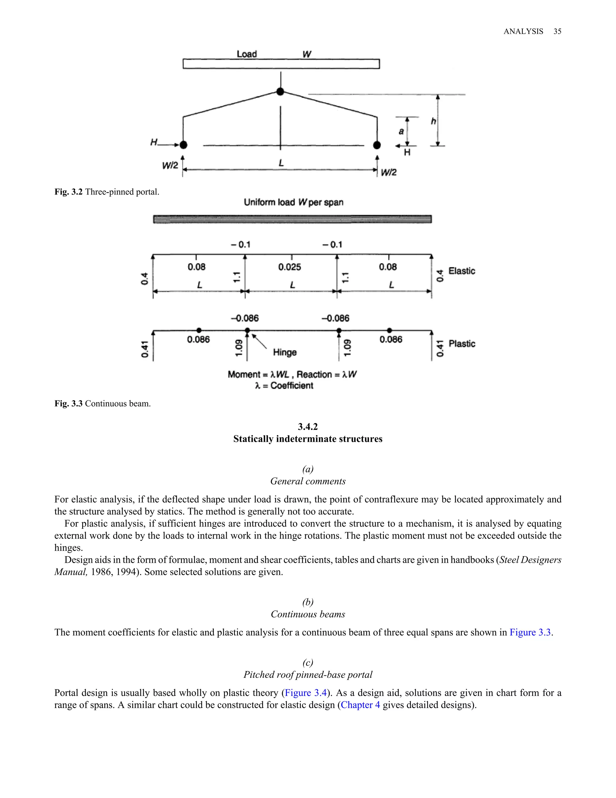 3.4.2 
Statically indeterminate structures 
(a) 
General comments 
Fig. 3.2 Three-pinned portal. 
Fig. 3.3 Continuous beam. 
ANALYSIS 35 
For elastic analysis, if the deflected shape under load is drawn, the point of contraflexure may be located approximately and 
the structure analysed by statics. The method is generally not too accurate. 
For plastic analysis, if sufficient hinges are introduced to convert the structure to a mechanism, it is analysed by equating 
external work done by the loads to internal work in the hinge rotations. The plastic moment must not be exceeded outside the 
hinges. 
Design aids in the form of formulae, moment and shear coefficients, tables and charts are given in handbooks (Steel Designers 
Manual, 1986, 1994). Some selected solutions are given. 
(b) 
Continuous beams 
The moment coefficients for elastic and plastic analysis for a continuous beam of three equal spans are shown in Figure 3.3. 
(c) 
Pitched roof pinned-base portal 
Portal design is usually based wholly on plastic theory (Figure 3.4). As a design aid, solutions are given in chart form for a 
range of spans. A similar chart could be constructed for elastic design (Chapter 4 gives detailed designs). 
 