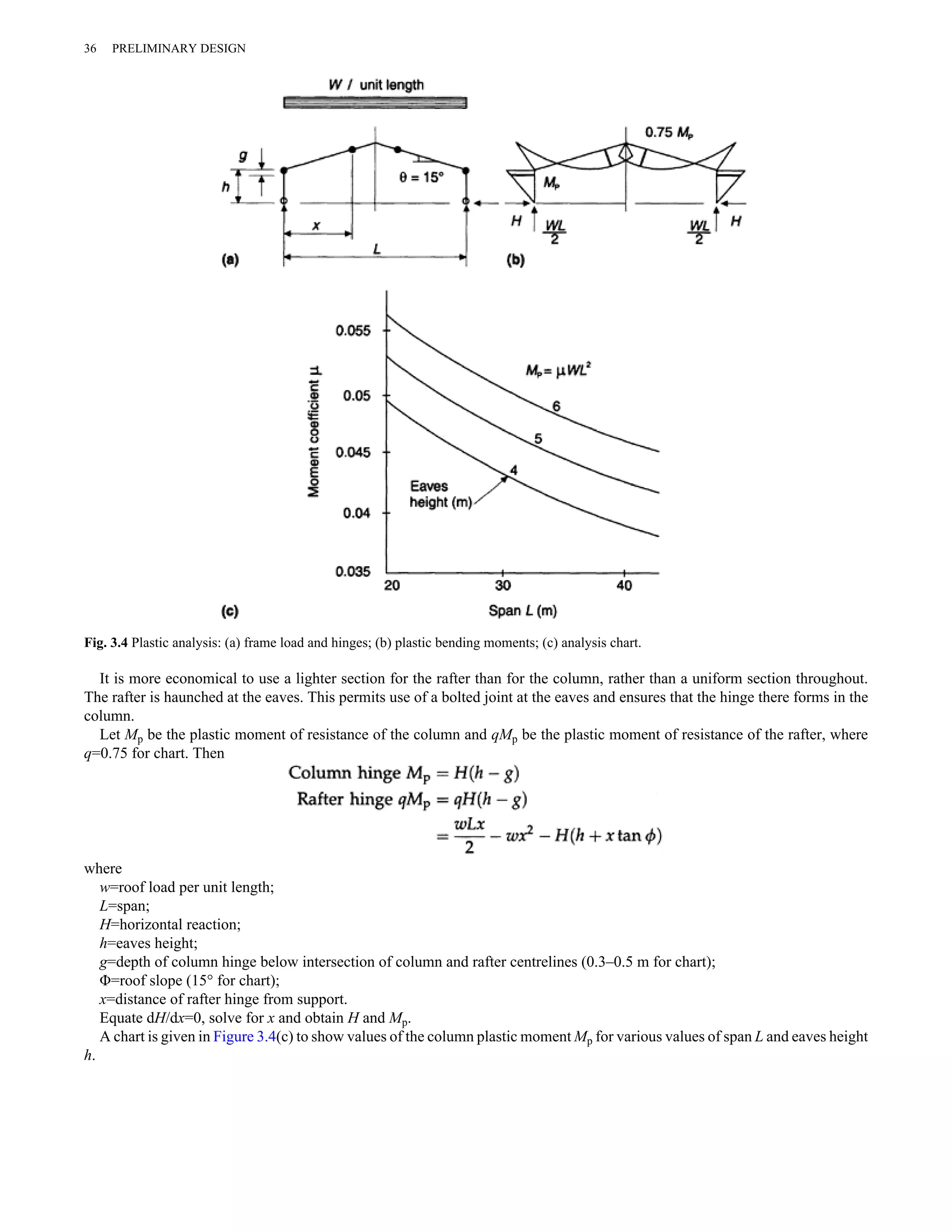 36 PRELIMINARY DESIGN 
Fig. 3.4 Plastic analysis: (a) frame load and hinges; (b) plastic bending moments; (c) analysis chart. 
It is more economical to use a lighter section for the rafter than for the column, rather than a uniform section throughout. 
The rafter is haunched at the eaves. This permits use of a bolted joint at the eaves and ensures that the hinge there forms in the 
column. 
Let Mp be the plastic moment of resistance of the column and qMp be the plastic moment of resistance of the rafter, where 
q=0.75 for chart. Then 
where 
w=roof load per unit length; 
L=span; 
H=horizontal reaction; 
h=eaves height; 
g=depth of column hinge below intersection of column and rafter centrelines (0.3–0.5 m for chart); 
Φ=roof slope (15° for chart); 
x=distance of rafter hinge from support. 
Equate dH/dx=0, solve for x and obtain H and Mp. 
A chart is given in Figure 3.4(c) to show values of the column plastic moment Mp for various values of span L and eaves height 
h. 
 