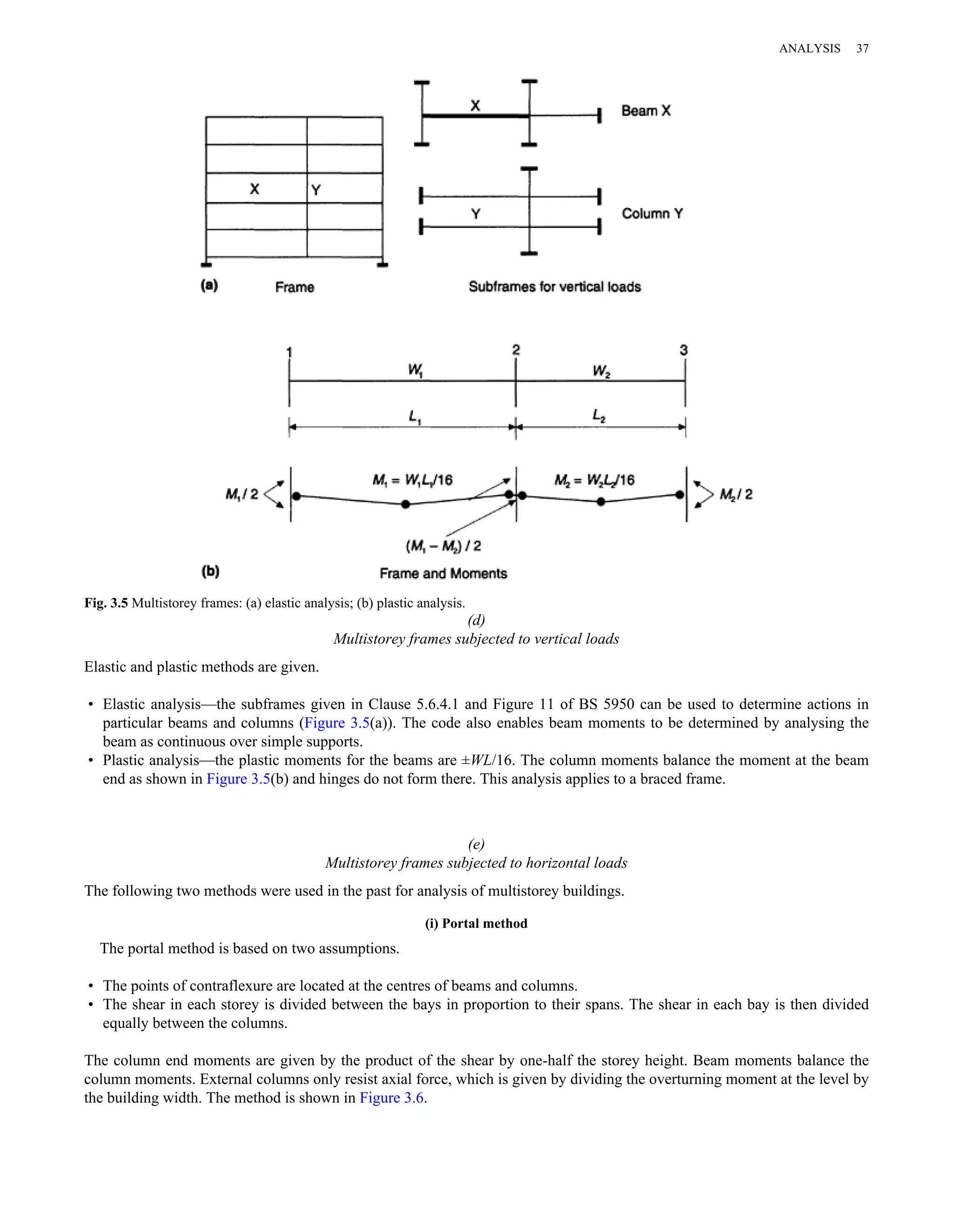 (d) 
Fig. 3.5 Multistorey frames: (a) elastic analysis; (b) plastic analysis. 
Multistorey frames subjected to vertical loads 
ANALYSIS 37 
Elastic and plastic methods are given. 
• Elastic analysis—the subframes given in Clause 5.6.4.1 and Figure 11 of BS 5950 can be used to determine actions in 
particular beams and columns (Figure 3.5(a)). The code also enables beam moments to be determined by analysing the 
beam as continuous over simple supports. 
• Plastic analysis—the plastic moments for the beams are ±WL/16. The column moments balance the moment at the beam 
end as shown in Figure 3.5(b) and hinges do not form there. This analysis applies to a braced frame. 
(e) 
Multistorey frames subjected to horizontal loads 
The following two methods were used in the past for analysis of multistorey buildings. 
(i) Portal method 
The portal method is based on two assumptions. 
• The points of contraflexure are located at the centres of beams and columns. 
• The shear in each storey is divided between the bays in proportion to their spans. The shear in each bay is then divided 
equally between the columns. 
The column end moments are given by the product of the shear by one-half the storey height. Beam moments balance the 
column moments. External columns only resist axial force, which is given by dividing the overturning moment at the level by 
the building width. The method is shown in Figure 3.6. 
 