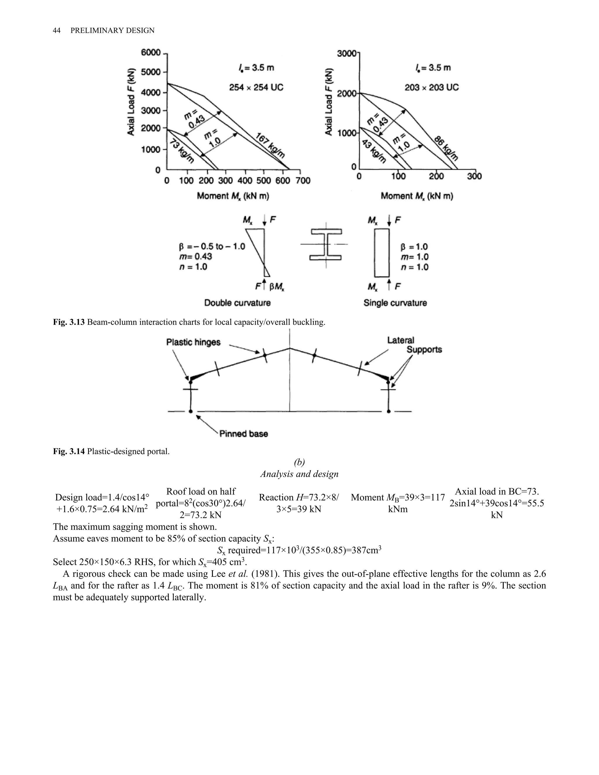 44 PRELIMINARY DESIGN 
Fig. 3.13 Beam-column interaction charts for local capacity/overall buckling. 
(b) 
Analysis and design 
Fig. 3.14 Plastic-designed portal. 
Design load=1.4/cos14° 
+1.6×0.75=2.64 kN/m2 
Roof load on half 
portal=82(cos30°)2.64/ 
2=73.2 kN 
Reaction H=73.2×8/ 
3×5=39 kN 
Moment MB=39×3=117 
kNm 
Axial load in BC=73. 
2sin14°+39cos14°=55.5 
kN 
The maximum sagging moment is shown. 
Assume eaves moment to be 85% of section capacity Sx: 
Sx required=117×103/(355×0.85)=387cm3 
Select 250×150×6.3 RHS, for which Sx=405 cm3. 
A rigorous check can be made using Lee et al. (1981). This gives the out-of-plane effective lengths for the column as 2.6 
LBA and for the rafter as 1.4 LBC. The moment is 81% of section capacity and the axial load in the rafter is 9%. The section 
must be adequately supported laterally. 
 