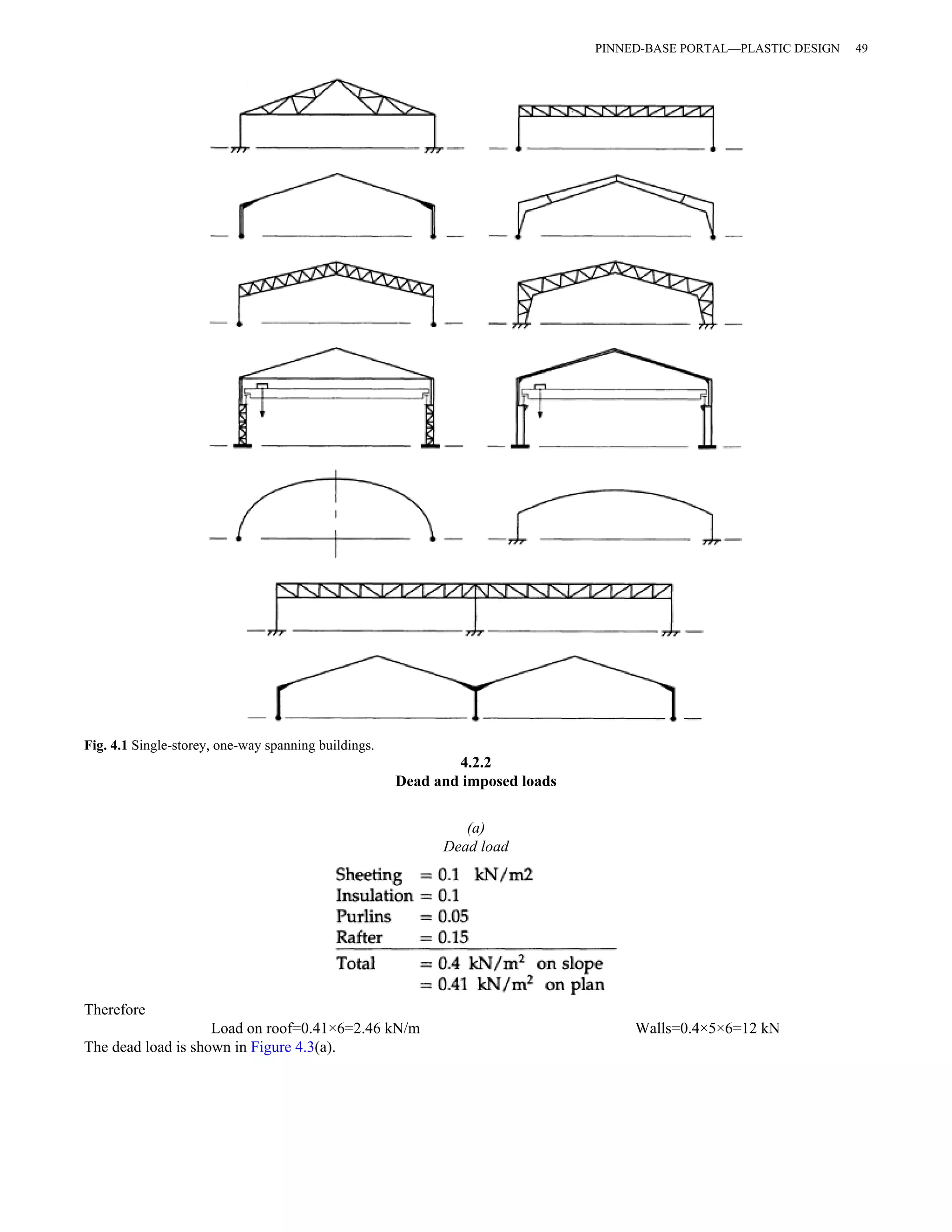 4.2.2 
Dead and imposed loads 
(a) 
Dead load 
Fig. 4.1 Single-storey, one-way spanning buildings. 
Therefore 
Load on roof=0.41×6=2.46 kN/m Walls=0.4×5×6=12 kN 
The dead load is shown in Figure 4.3(a). 
PINNED-BASE PORTAL—PLASTIC DESIGN 49 
 
