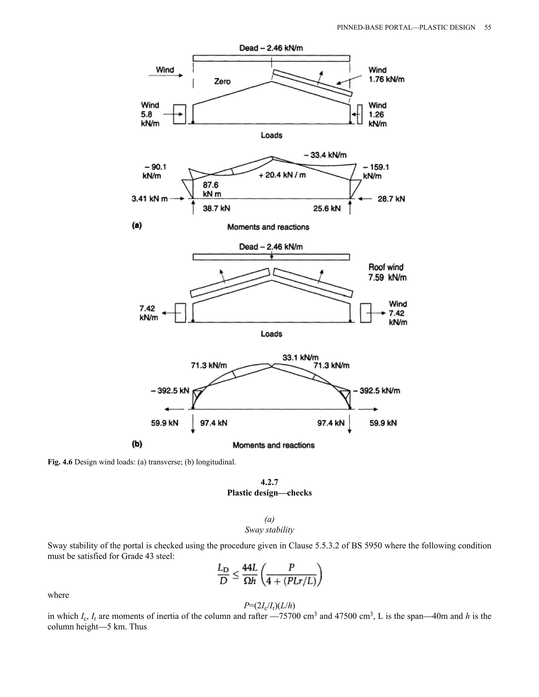 4.2.7 
Fig. 4.6 Design wind loads: (a) transverse; (b) longitudinal. 
Plastic design—checks 
(a) 
Sway stability 
PINNED-BASE PORTAL—PLASTIC DESIGN 55 
Sway stability of the portal is checked using the procedure given in Clause 5.5.3.2 of BS 5950 where the following condition 
must be satisfied for Grade 43 steel: 
where 
P=(2Ic/Ir)(L/h) 
in which Ic, Ir are moments of inertia of the column and rafter —75700 cm3 and 47500 cm3, L is the span—40m and h is the 
column height—5 km. Thus 
 
