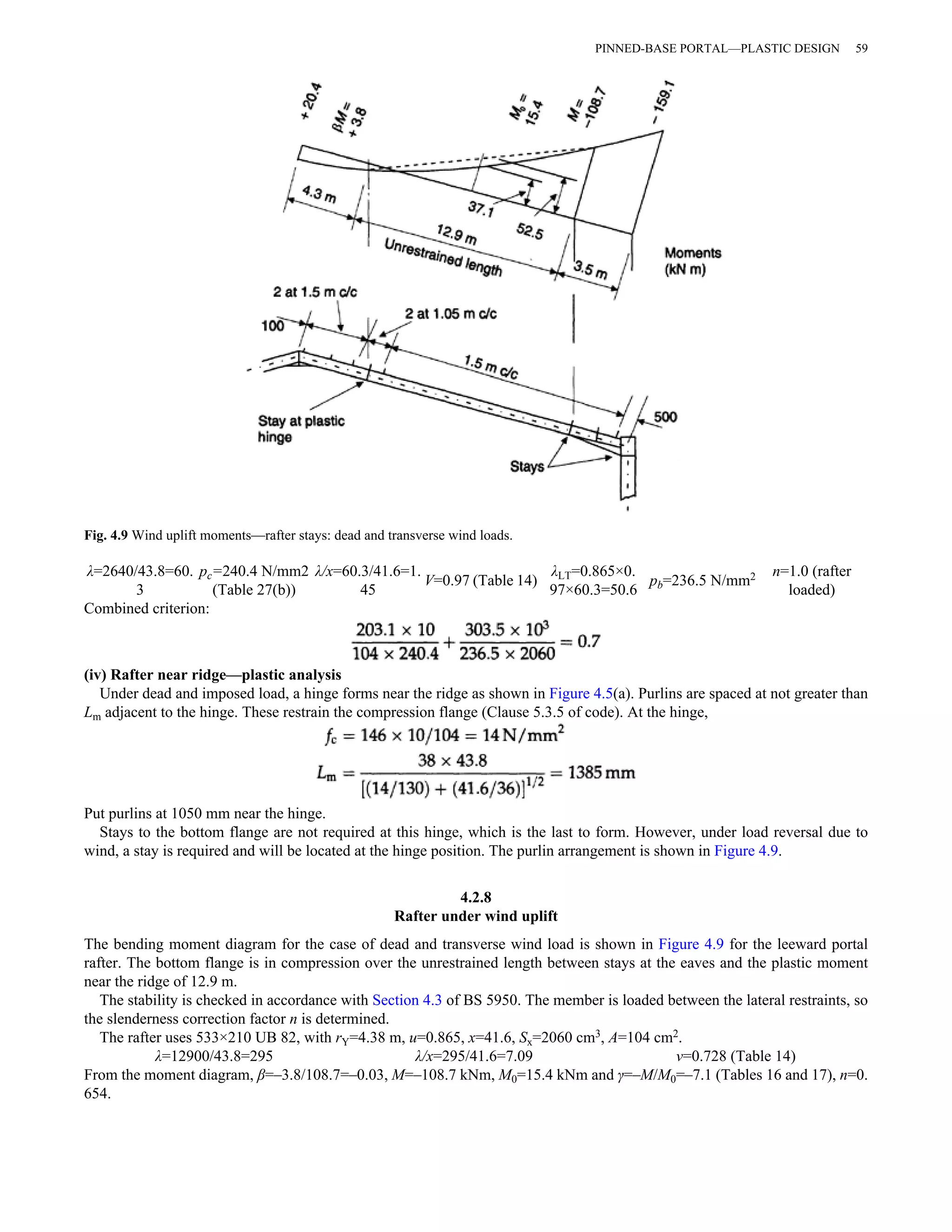 Fig. 4.9 Wind uplift moments—rafter stays: dead and transverse wind loads. 
λ=2640/43.8=60. 
3 
pc=240.4 N/mm2 
(Table 27(b)) 
λ/x=60.3/41.6=1. 
PINNED-BASE PORTAL—PLASTIC DESIGN 59 
45 V=0.97 (Table 14) λLT=0.865×0. 
97×60.3=50.6 pb=236.5 N/mm2 n=1.0 (rafter 
loaded) 
Combined criterion: 
(iv) Rafter near ridge—plastic analysis 
Under dead and imposed load, a hinge forms near the ridge as shown in Figure 4.5(a). Purlins are spaced at not greater than 
Lm adjacent to the hinge. These restrain the compression flange (Clause 5.3.5 of code). At the hinge, 
Put purlins at 1050 mm near the hinge. 
Stays to the bottom flange are not required at this hinge, which is the last to form. However, under load reversal due to 
wind, a stay is required and will be located at the hinge position. The purlin arrangement is shown in Figure 4.9. 
4.2.8 
Rafter under wind uplift 
The bending moment diagram for the case of dead and transverse wind load is shown in Figure 4.9 for the leeward portal 
rafter. The bottom flange is in compression over the unrestrained length between stays at the eaves and the plastic moment 
near the ridge of 12.9 m. 
The stability is checked in accordance with Section 4.3 of BS 5950. The member is loaded between the lateral restraints, so 
the slenderness correction factor n is determined. 
The rafter uses 533×210 UB 82, with rY=4.38 m, u=0.865, x=41.6, Sx=2060 cm3, A=104 cm2. 
λ=12900/43.8=295 λ/x=295/41.6=7.09 v=0.728 (Table 14) 
From the moment diagram, β=–3.8/108.7=–0.03, M=–108.7 kNm, M0=15.4 kNm and γ=–M/M0=–7.1 (Tables 16 and 17), n=0. 
654. 
 