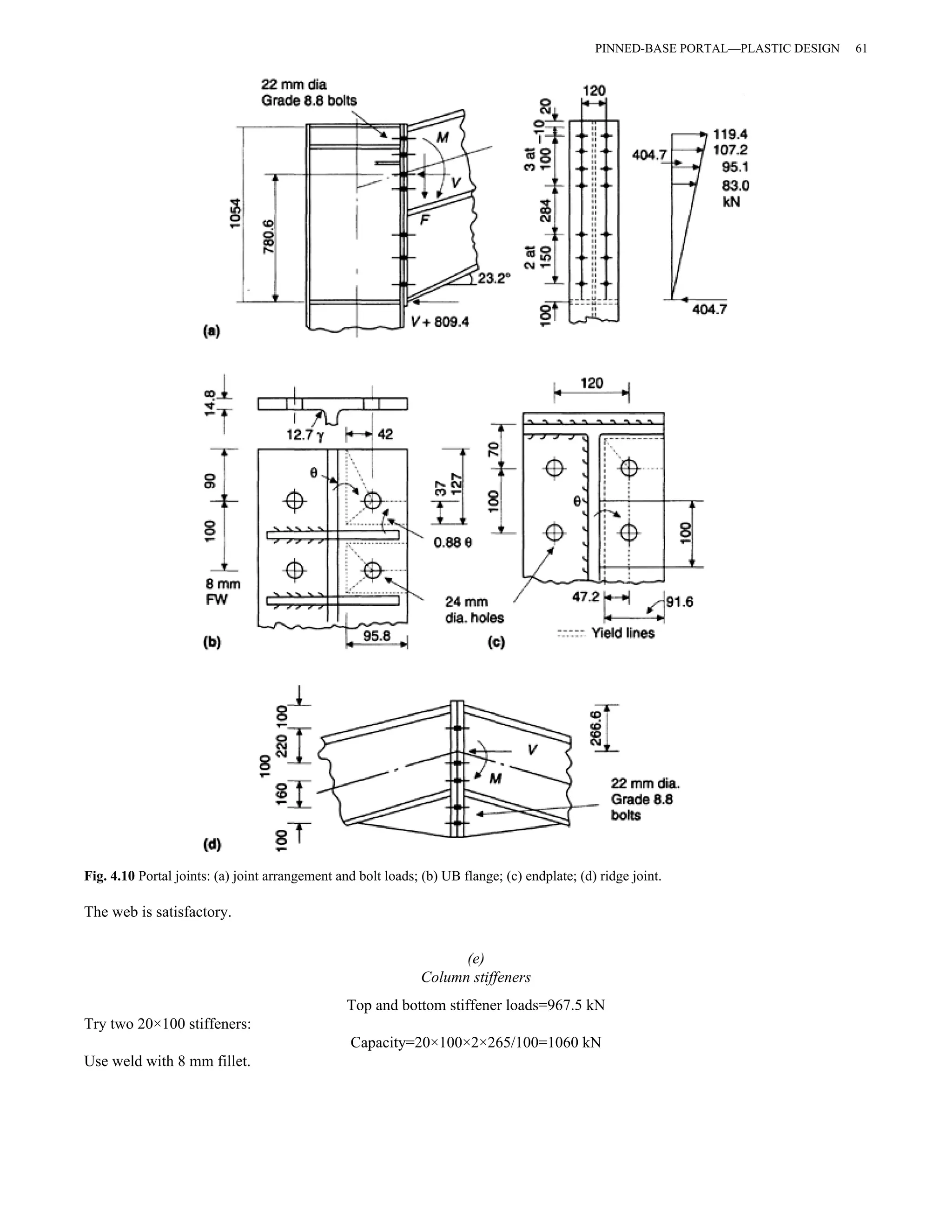 Fig. 4.10 Portal joints: (a) joint arrangement and bolt loads; (b) UB flange; (c) endplate; (d) ridge joint. 
The web is satisfactory. 
(e) 
Column stiffeners 
Top and bottom stiffener loads=967.5 kN 
Try two 20×100 stiffeners: 
Capacity=20×100×2×265/100=1060 kN 
Use weld with 8 mm fillet. 
PINNED-BASE PORTAL—PLASTIC DESIGN 61 
 