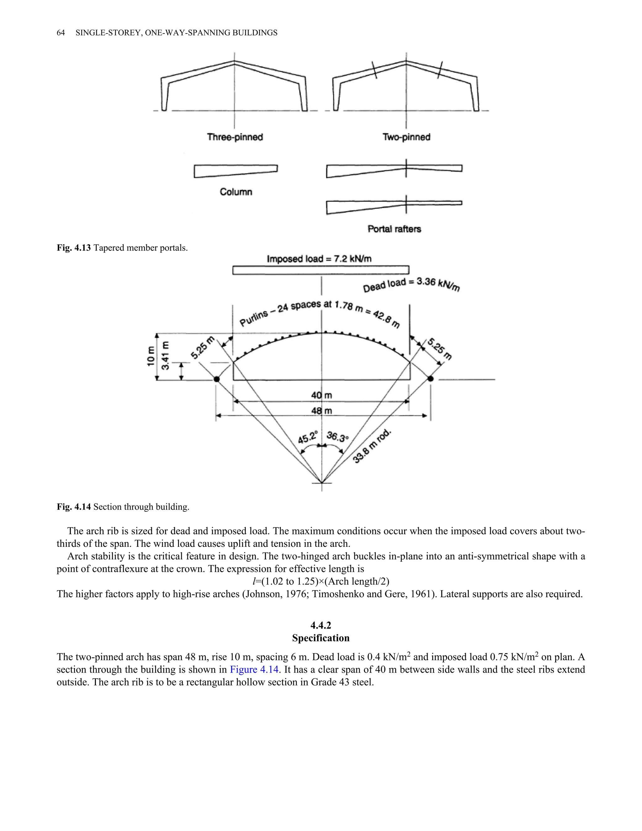 64 SINGLE-STOREY, ONE-WAY-SPANNING BUILDINGS 
Fig. 4.13 Tapered member portals. 
Fig. 4.14 Section through building. 
The arch rib is sized for dead and imposed load. The maximum conditions occur when the imposed load covers about two-thirds 
of the span. The wind load causes uplift and tension in the arch. 
Arch stability is the critical feature in design. The two-hinged arch buckles in-plane into an anti-symmetrical shape with a 
point of contraflexure at the crown. The expression for effective length is 
l=(1.02 to 1.25)×(Arch length/2) 
The higher factors apply to high-rise arches (Johnson, 1976; Timoshenko and Gere, 1961). Lateral supports are also required. 
4.4.2 
Specification 
The two-pinned arch has span 48 m, rise 10 m, spacing 6 m. Dead load is 0.4 kN/m2 and imposed load 0.75 kN/m2 on plan. A 
section through the building is shown in Figure 4.14. It has a clear span of 40 m between side walls and the steel ribs extend 
outside. The arch rib is to be a rectangular hollow section in Grade 43 steel. 
 