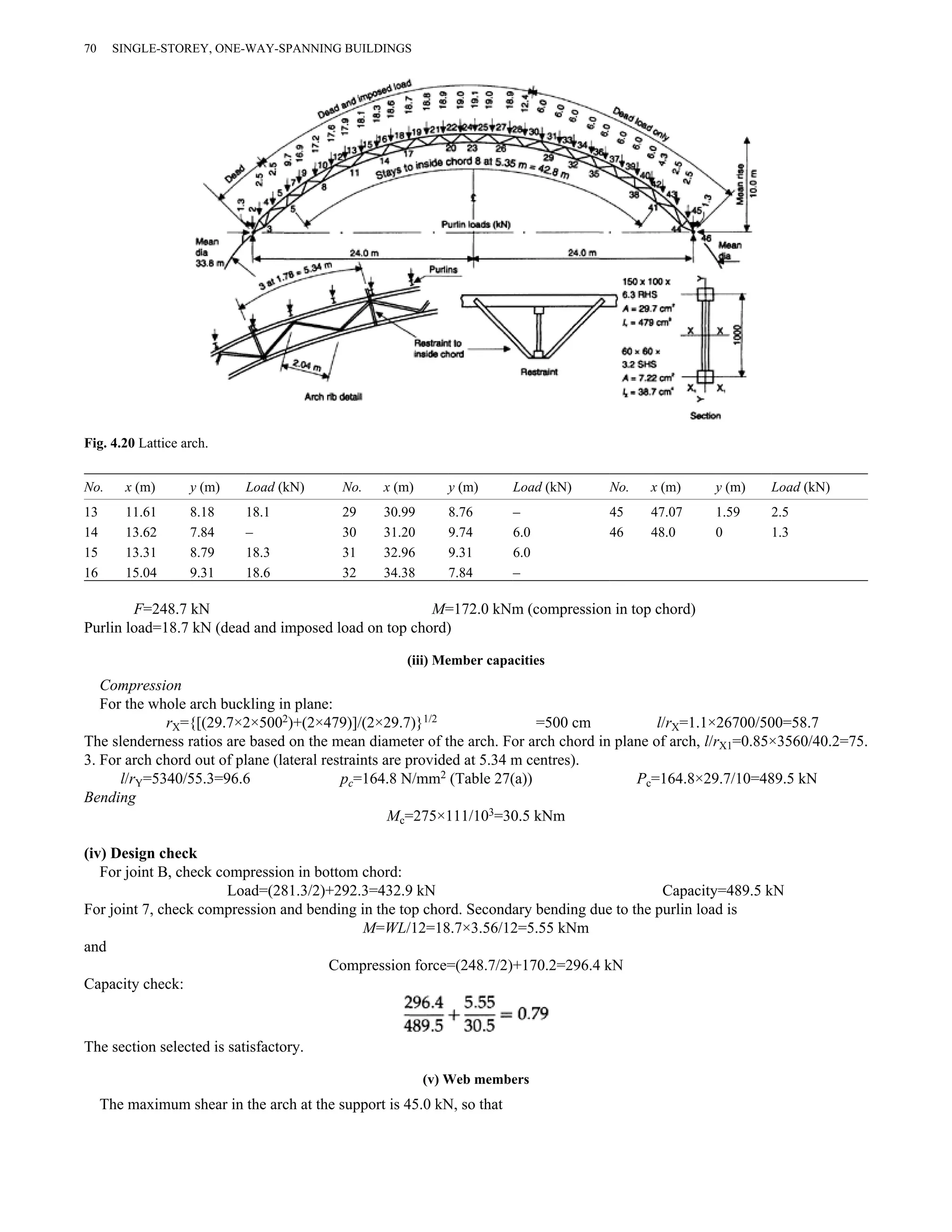 70 SINGLE-STOREY, ONE-WAY-SPANNING BUILDINGS 
Fig. 4.20 Lattice arch. 
No. x (m) y (m) Load (kN) No. x (m) y (m) Load (kN) No. x (m) y (m) Load (kN) 
13 11.61 8.18 18.1 29 30.99 8.76 – 45 47.07 1.59 2.5 
14 13.62 7.84 – 30 31.20 9.74 6.0 46 48.0 0 1.3 
15 13.31 8.79 18.3 31 32.96 9.31 6.0 
16 15.04 9.31 18.6 32 34.38 7.84 – 
F=248.7 kN M=172.0 kNm (compression in top chord) 
Purlin load=18.7 kN (dead and imposed load on top chord) 
(iii) Member capacities 
Compression 
For the whole arch buckling in plane: 
rX={[(29.7×2×5002)+(2×479)]/(2×29.7)}1/2 =500 cm l/rX=1.1×26700/500=58.7 
The slenderness ratios are based on the mean diameter of the arch. For arch chord in plane of arch, l/rX1=0.85×3560/40.2=75. 
3. For arch chord out of plane (lateral restraints are provided at 5.34 m centres). 
l/rY=5340/55.3=96.6 pc=164.8 N/mm2 (Table 27(a)) Pc=164.8×29.7/10=489.5 kN 
Bending 
Mc=275×111/103=30.5 kNm 
(iv) Design check 
For joint B, check compression in bottom chord: 
Load=(281.3/2)+292.3=432.9 kN Capacity=489.5 kN 
For joint 7, check compression and bending in the top chord. Secondary bending due to the purlin load is 
M=WL/12=18.7×3.56/12=5.55 kNm 
and 
Compression force=(248.7/2)+170.2=296.4 kN 
Capacity check: 
The section selected is satisfactory. 
(v) Web members 
The maximum shear in the arch at the support is 45.0 kN, so that 
 