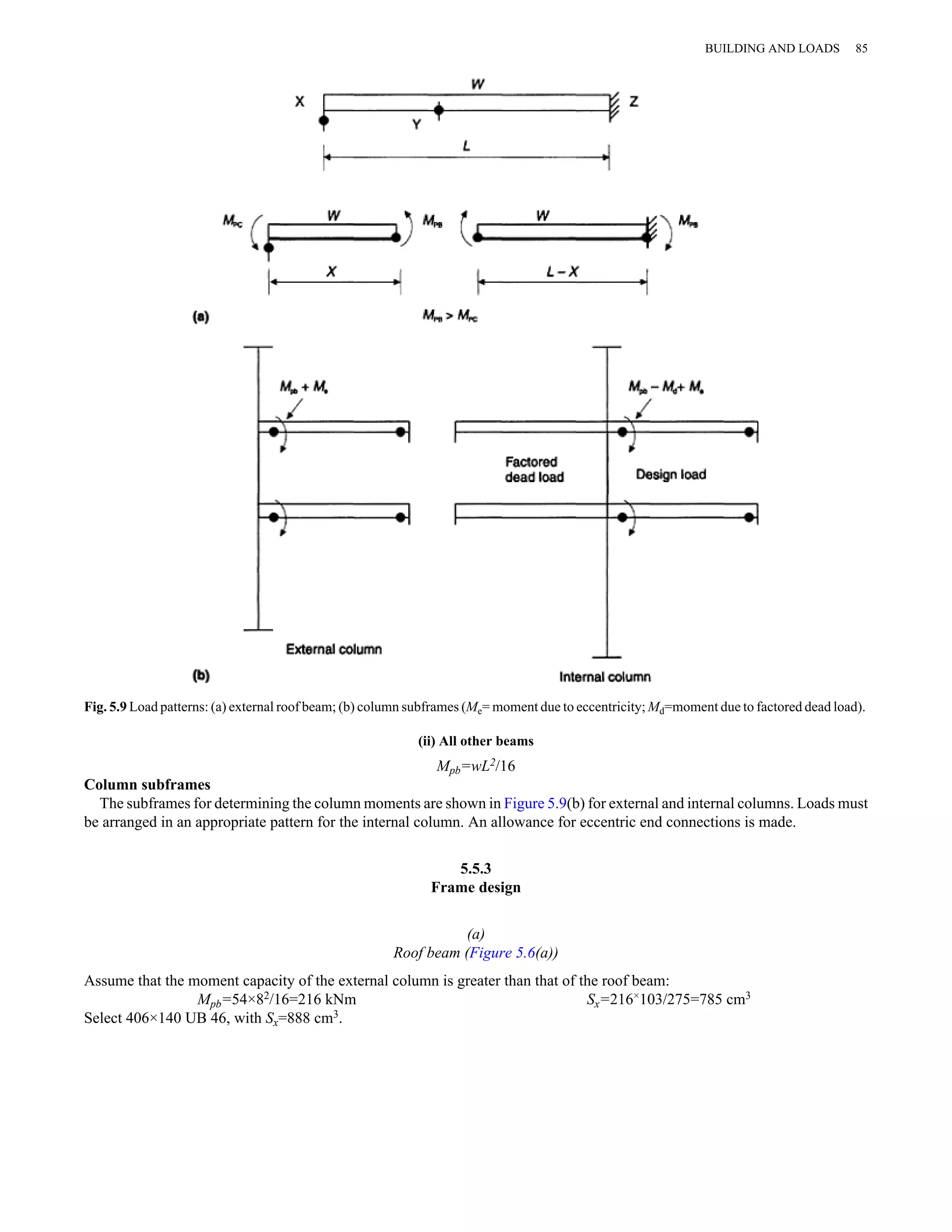 Fig. 5.9 Load patterns: (a) external roof beam; (b) column subframes (Me= moment due to eccentricity; Md=moment due to factored dead load). 
(ii) All other beams 
Mpb=wL2/16 
Column subframes 
The subframes for determining the column moments are shown in Figure 5.9(b) for external and internal columns. Loads must 
be arranged in an appropriate pattern for the internal column. An allowance for eccentric end connections is made. 
5.5.3 
Frame design 
(a) 
Roof beam (Figure 5.6(a)) 
Assume that the moment capacity of the external column is greater than that of the roof beam: 
Mpb=54×82/16=216 kNm Sx=216×103/275=785 cm3 
Select 406×140 UB 46, with Sx=888 cm3. 
BUILDING AND LOADS 85 
 