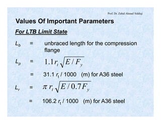 Prof. Dr. Zahid Ahmad Siddiqi
Values Of Important Parameters
For LTB Limit State
Lb = unbraced length for the compression
flange
Lp =
yt FEr /1.1
= 31.1 rt / 1000 (m) for A36 steel
Lr = yt FEr 7.0/p
= 106.2 rt / 1000 (m) for A36 steel
 