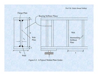 Prof. Dr. Zahid Ahmad Siddiqi
tf
tf
h
tw
Web
Plate
bf
Figure 6.2. A Typical Welded Plate Girder.
a
Web
Intermediate
Stiffener
Plate
Bearing Stiffener Plates
Flange Plate
Weld
 
