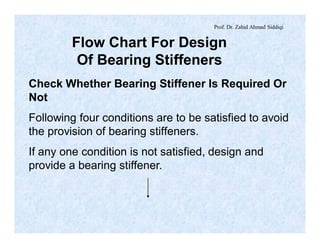 Prof. Dr. Zahid Ahmad Siddiqi
Flow Chart For Design
Of Bearing Stiffeners
Check Whether Bearing Stiffener Is Required Or
Not
Following four conditions are to be satisfied to avoid
the provision of bearing stiffeners.
If any one condition is not satisfied, design and
provide a bearing stiffener.
 