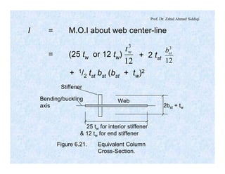 Prof. Dr. Zahid Ahmad Siddiqi
12
3
wt
12
3
stb
I = M.O.I about web center-line
= (25 tw or 12 tw) + 2 tst
+ 1/2 tst bst (bst + tw)2
Bending/buckling
axis
Stiffener
25 tw for interior stiffener
& 12 tw for end stiffener
Web
2bst + tw
Figure 6.21. Equivalent Column
Cross-Section.
 