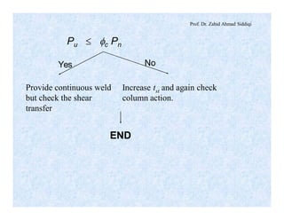 Prof. Dr. Zahid Ahmad Siddiqi
Pu £ fc Pn
NoYes
Provide continuous weld
but check the shear
transfer
Increase tst and again check
column action.
END
 