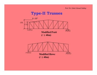 Prof. Dr. Zahid Ahmad Siddiqi
Type-II Trusses
l/12
l/8
0 -10°
Modified Pratt
(l £ 40m)
Modified Howe
(l £ 40m)
 