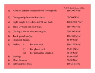 Prof. Dr. Zahid Ahmad Siddiqi
a) Asbestos cement concrete sheets (corrugated) 150-300 N/m2
b) Corrugated galvanized iron sheets 60-300 N/m2
c) Light weight R. C. slabs, 60-90 mm thick. 1200-2000 N/m2
d) Slate, Gypsum and other tiles. 350-400 N/m2
e) Glazing 6 mm or wire woven glass. 250-300 N/m2
f) Tar & gravel roofing. 400-500 N/m2
g) Insulation boards. 50-80 N/m2
h) Purlins i) For slate roof. 100-150 N/m2
ii) For glazed roof. 75-125 N/m2
iii) For corrugated sheeting. 60-90 N/m2
i) Bracings 15-60 N/m2
j) Miscellaneous. 50-70 N/m2
k) Self weight of truss. 100-250 N/m2
 