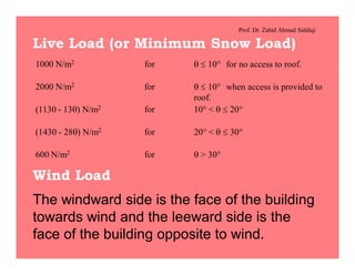 Prof. Dr. Zahid Ahmad Siddiqi
Live Load (or Minimum Snow Load)
1000 N/m2 for q £ 10° for no access to roof.
2000 N/m2 for q £ 10° when access is provided to
roof.
(1130 - 13q) N/m2 for 10° < q £ 20°
(1430 - 28q) N/m2 for 20° < q £ 30°
600 N/m2 for q > 30°
Wind Load
The windward side is the face of the building
towards wind and the leeward side is the
face of the building opposite to wind.
 